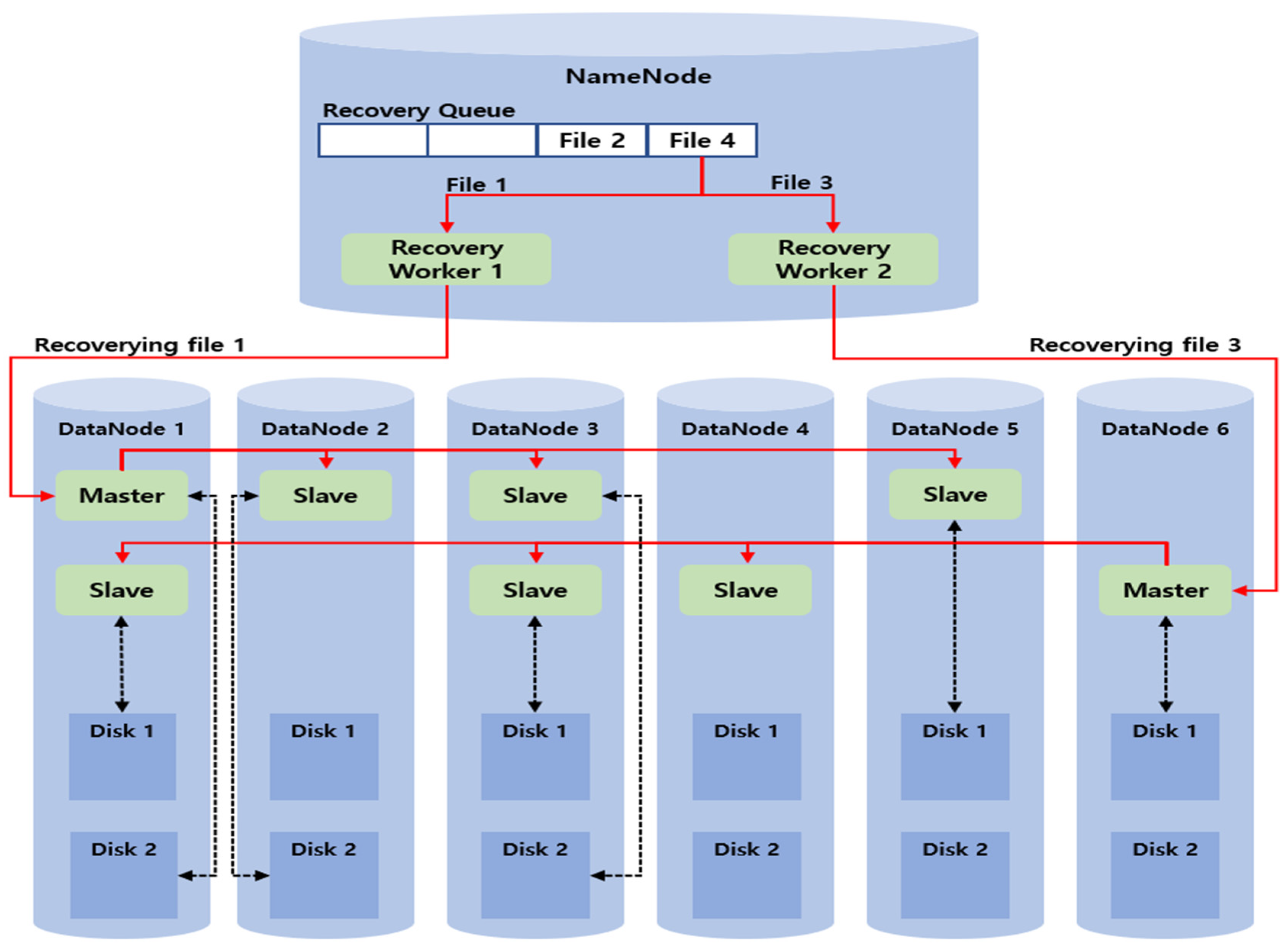 Applsci 11 03298 g014