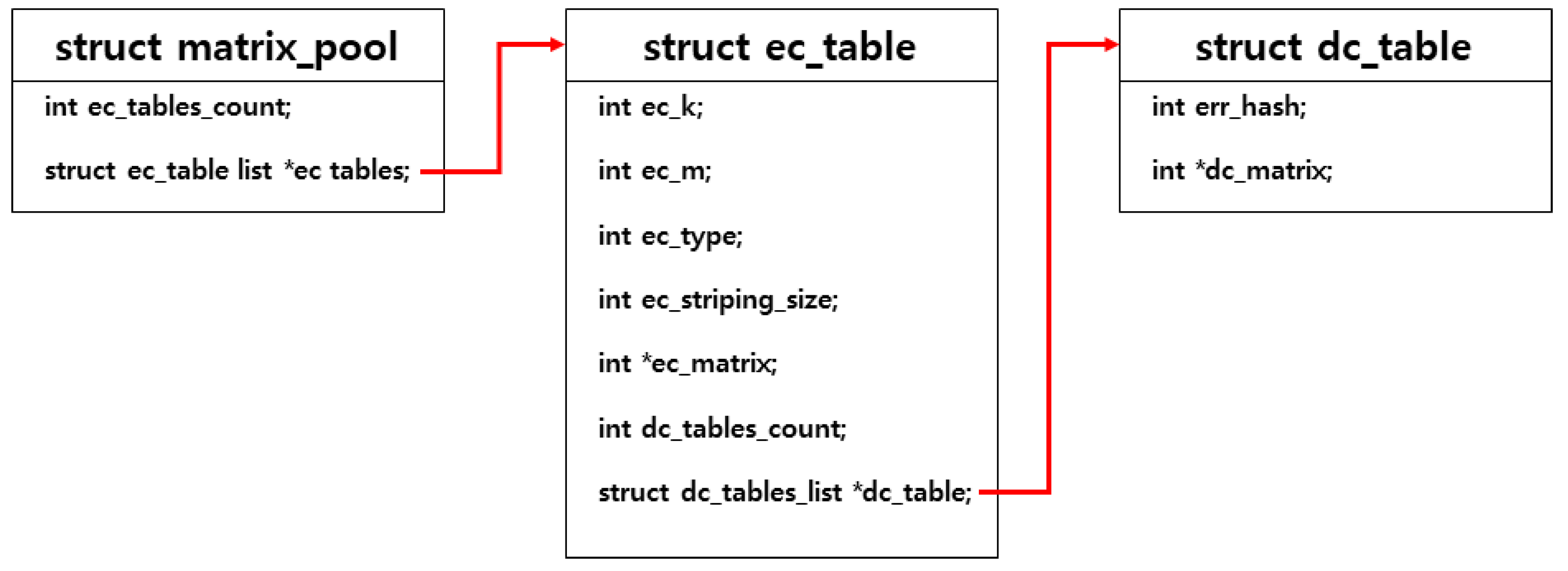 Applsci 11 03298 g018