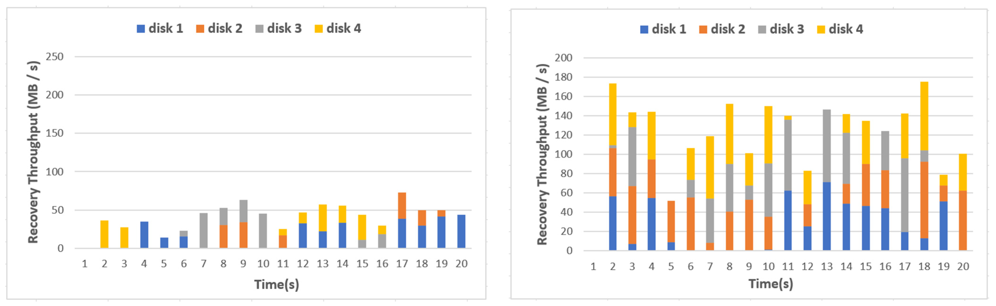 Applsci 11 03298 g023