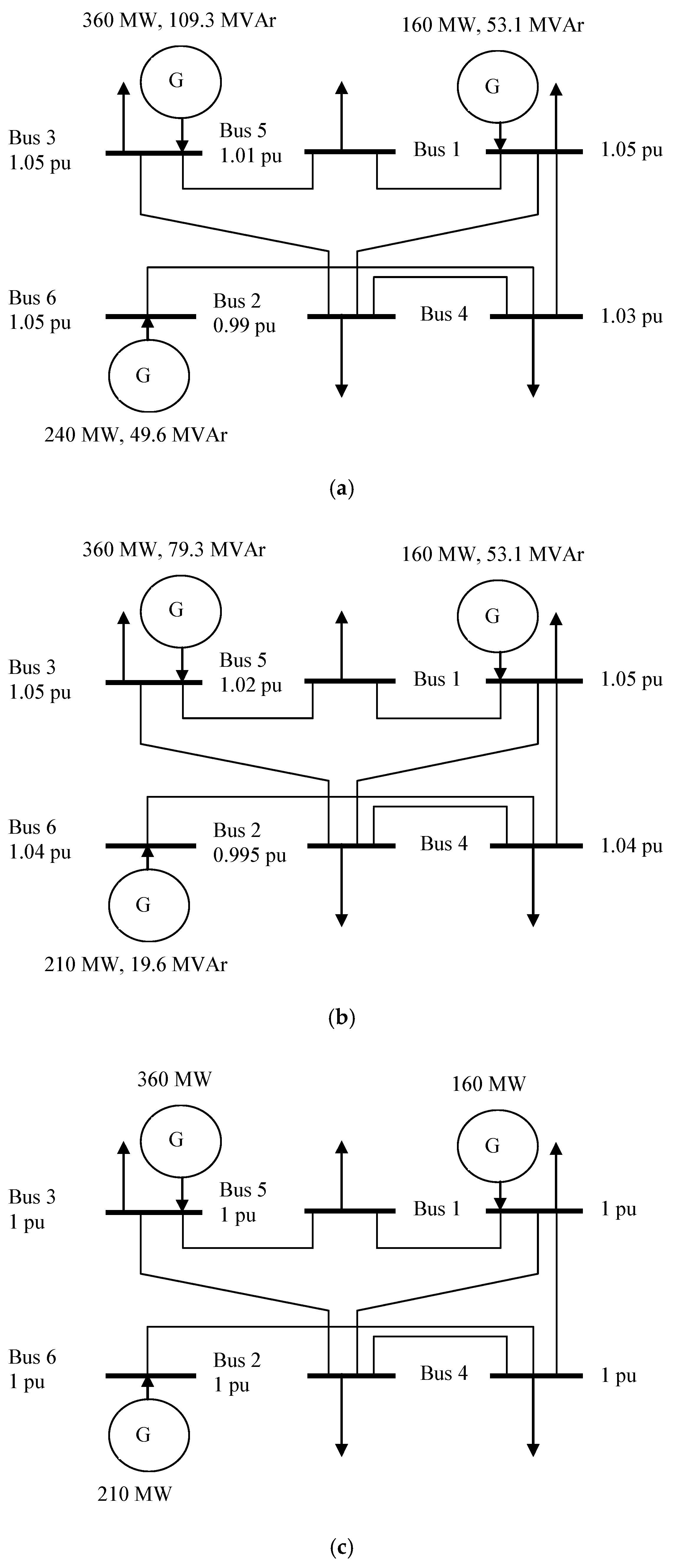 Applsci 11 03303 g005 Applsci 11 03303 g005