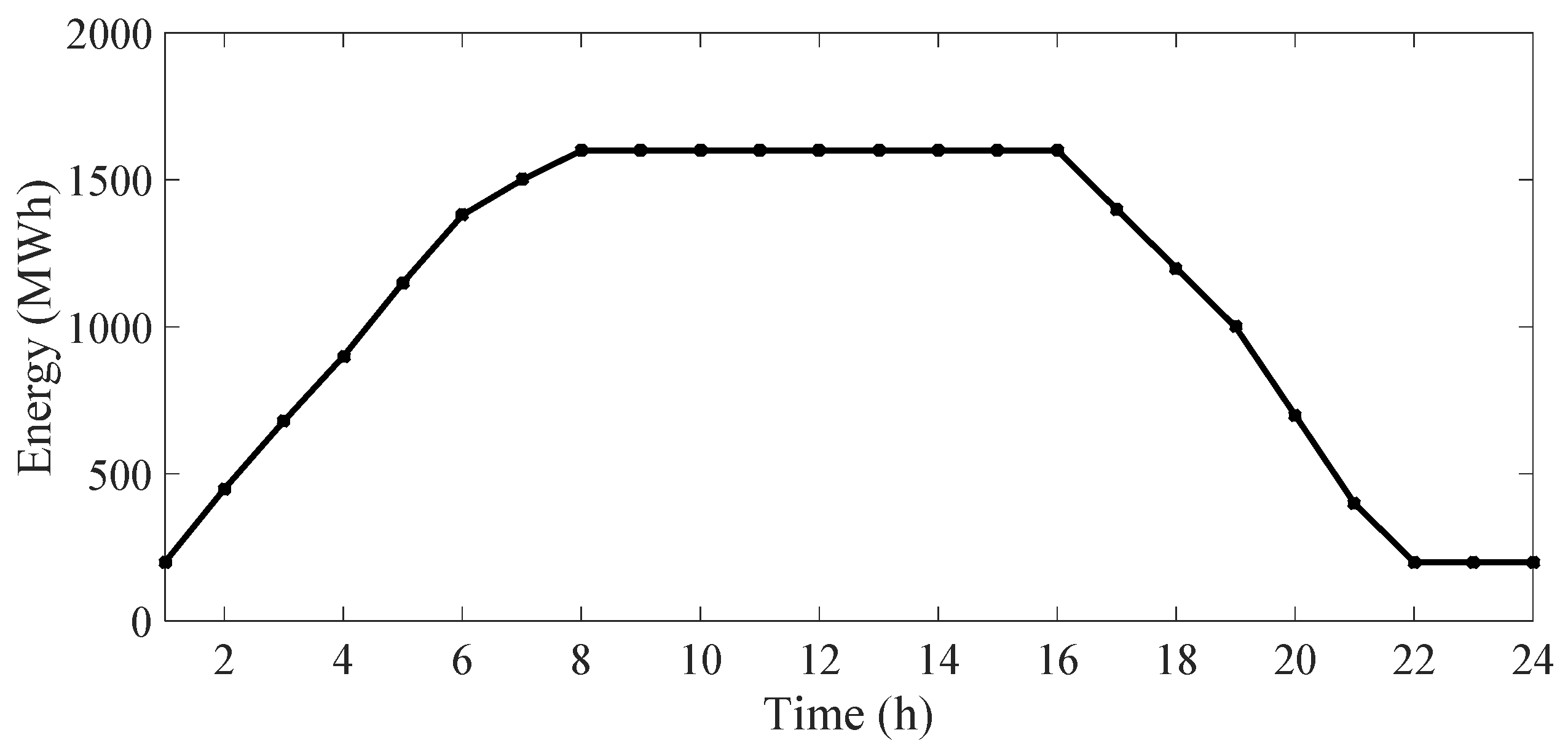 Applsci 11 03303 g007 Applsci 11 03303 g007