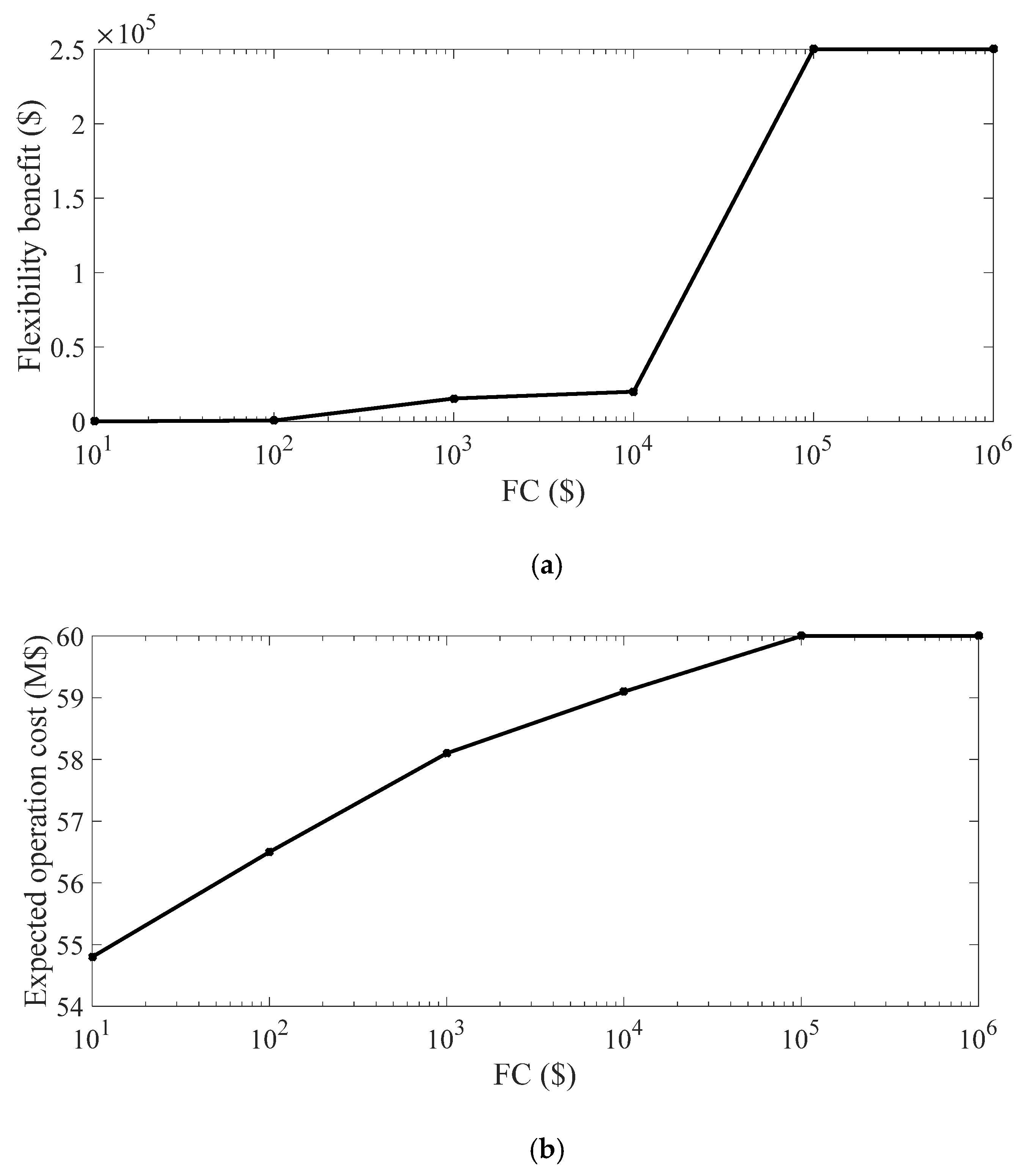 Applsci 11 03303 g008 Applsci 11 03303 g008
