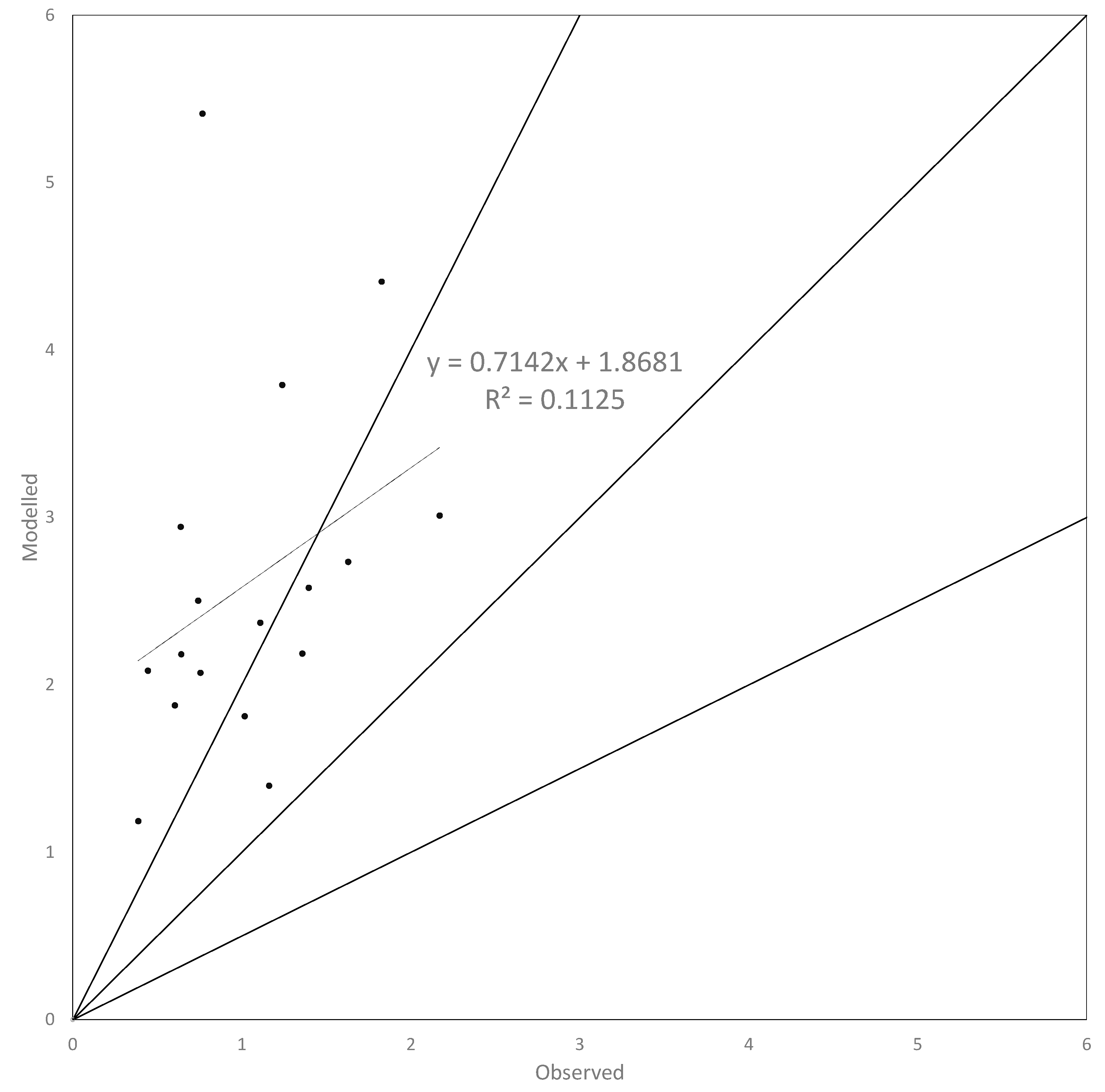 Applsci 11 03310 g005 Applsci 11 03310 g005