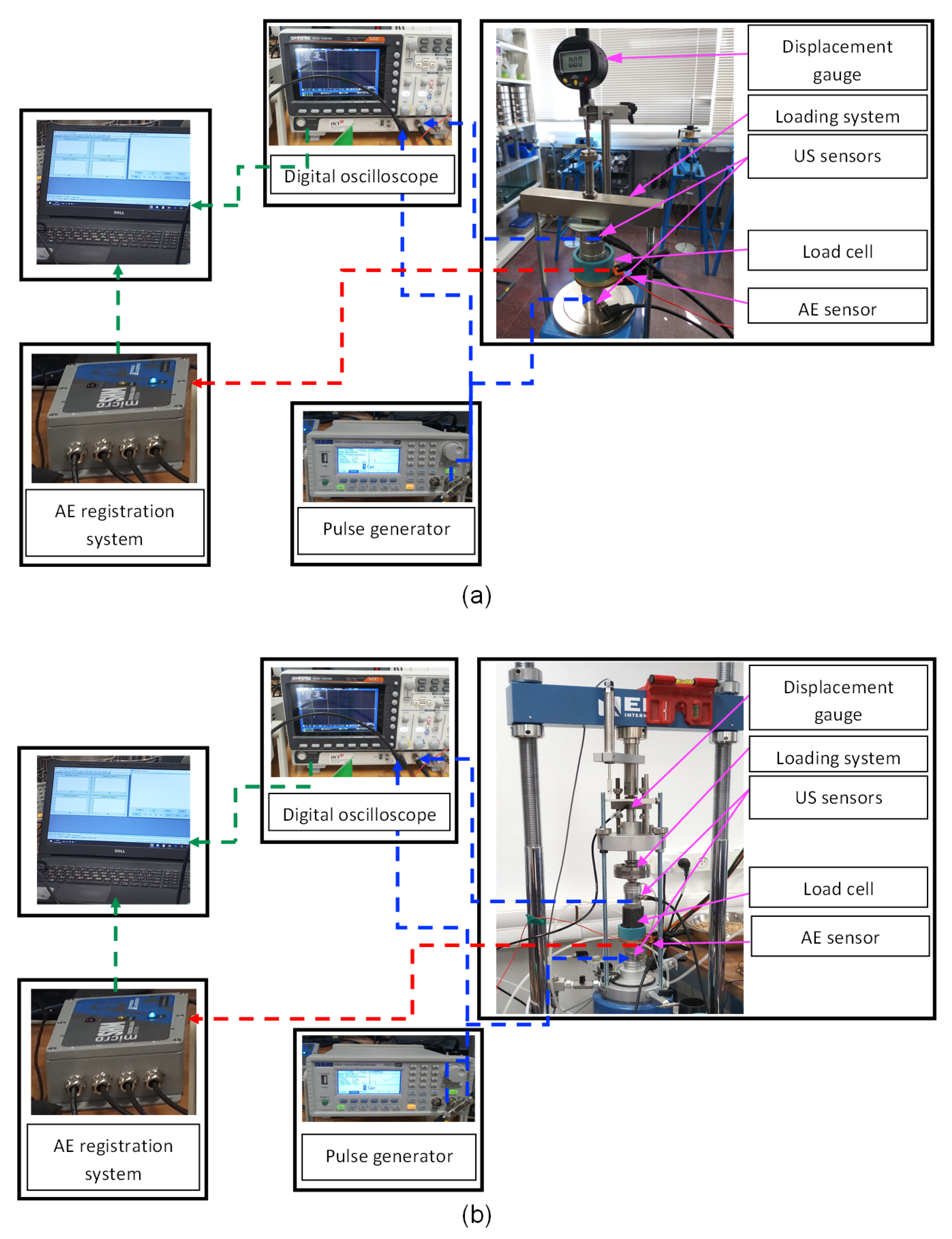 Applsci 11 03311 g003