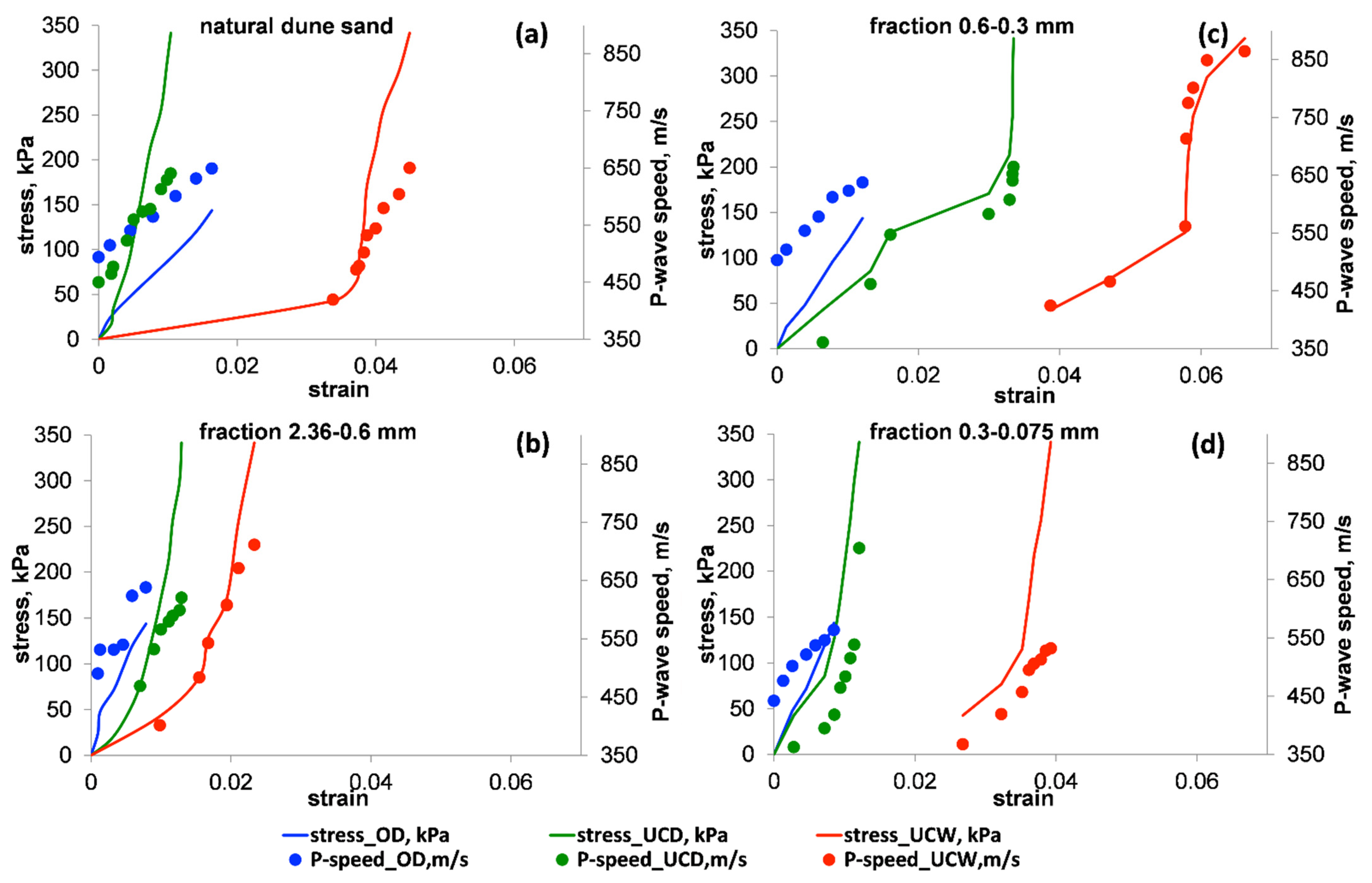 Applsci 11 03311 g006