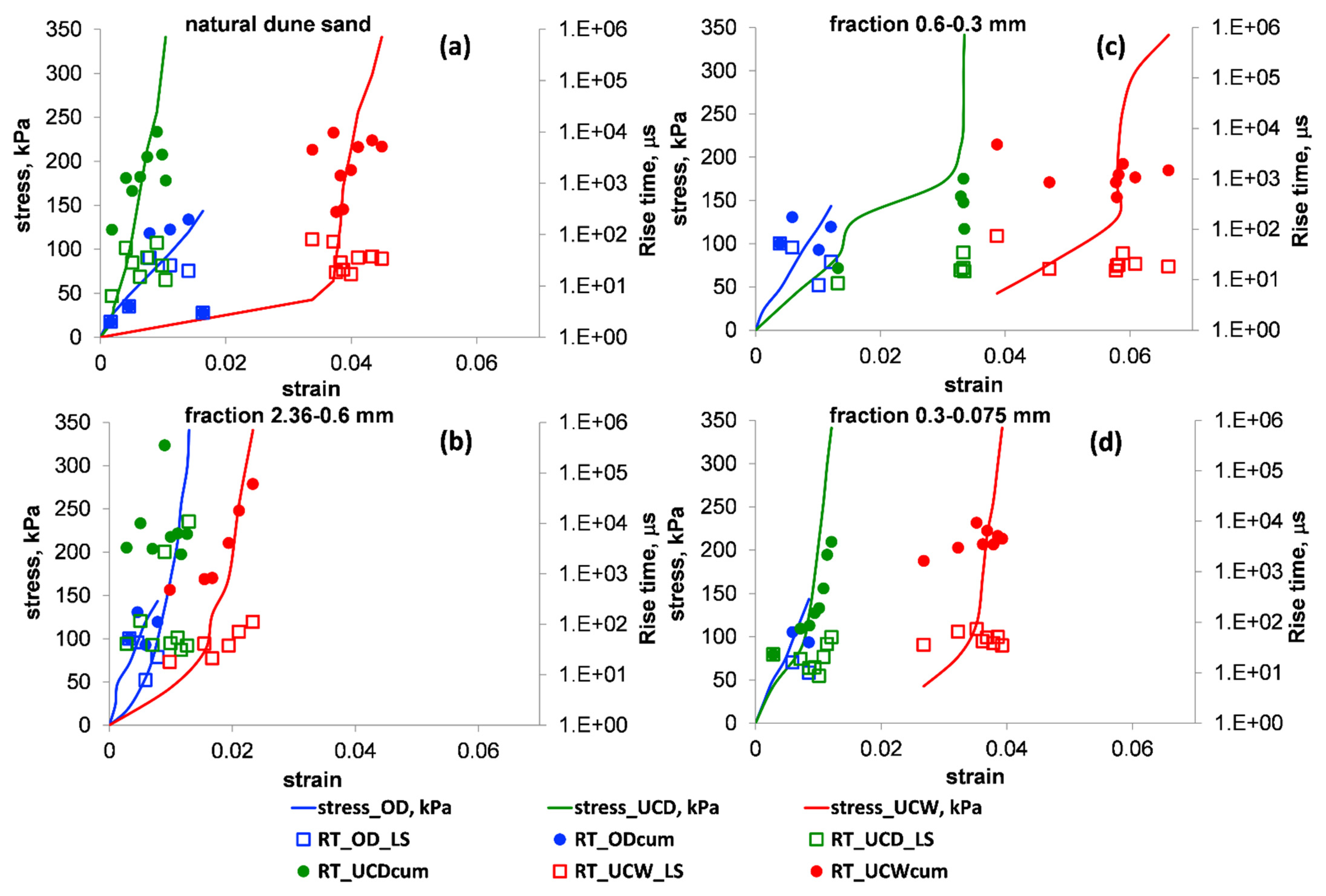 Applsci 11 03311 g008