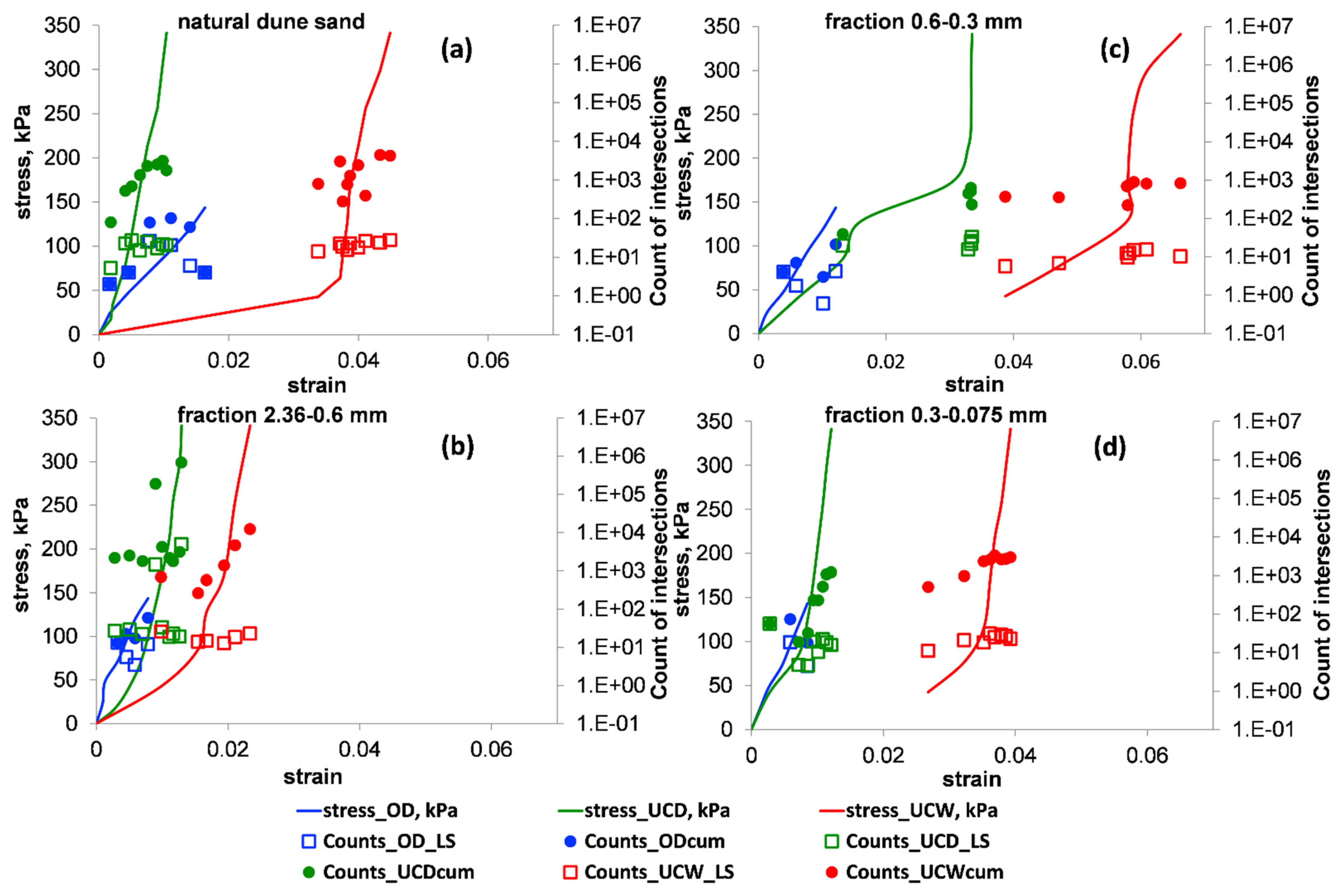 Applsci 11 03311 g009