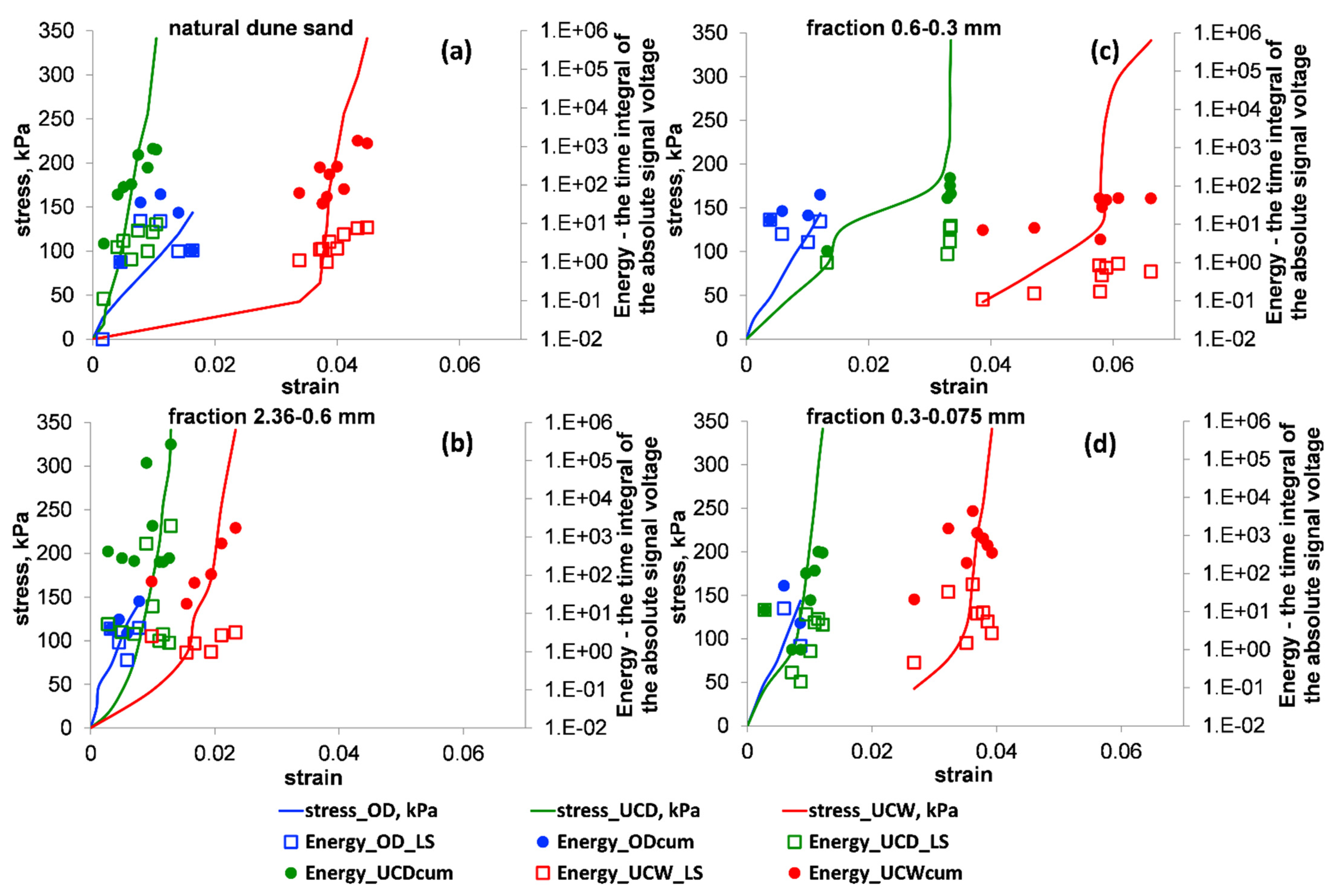 Applsci 11 03311 g010