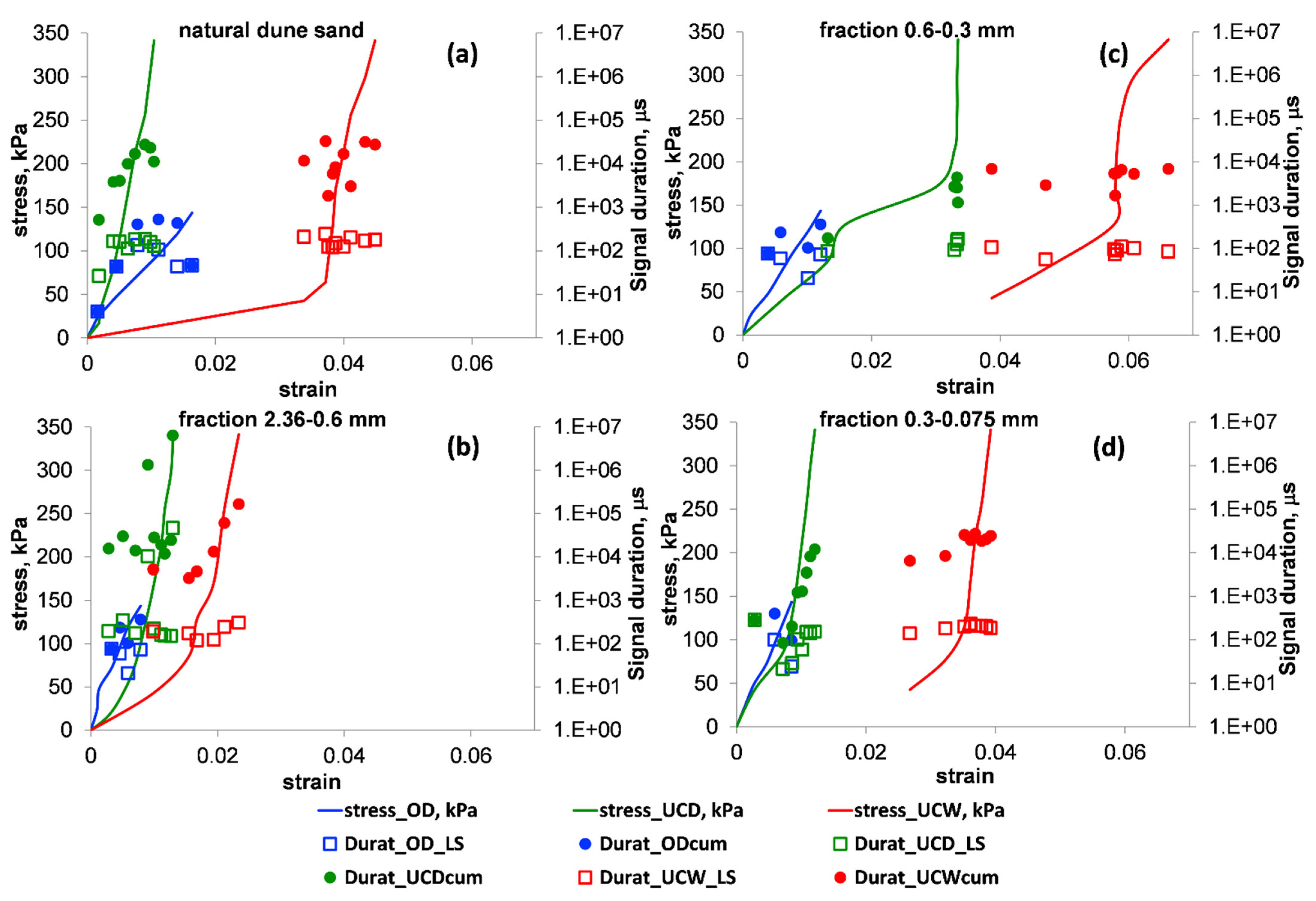 Applsci 11 03311 g011