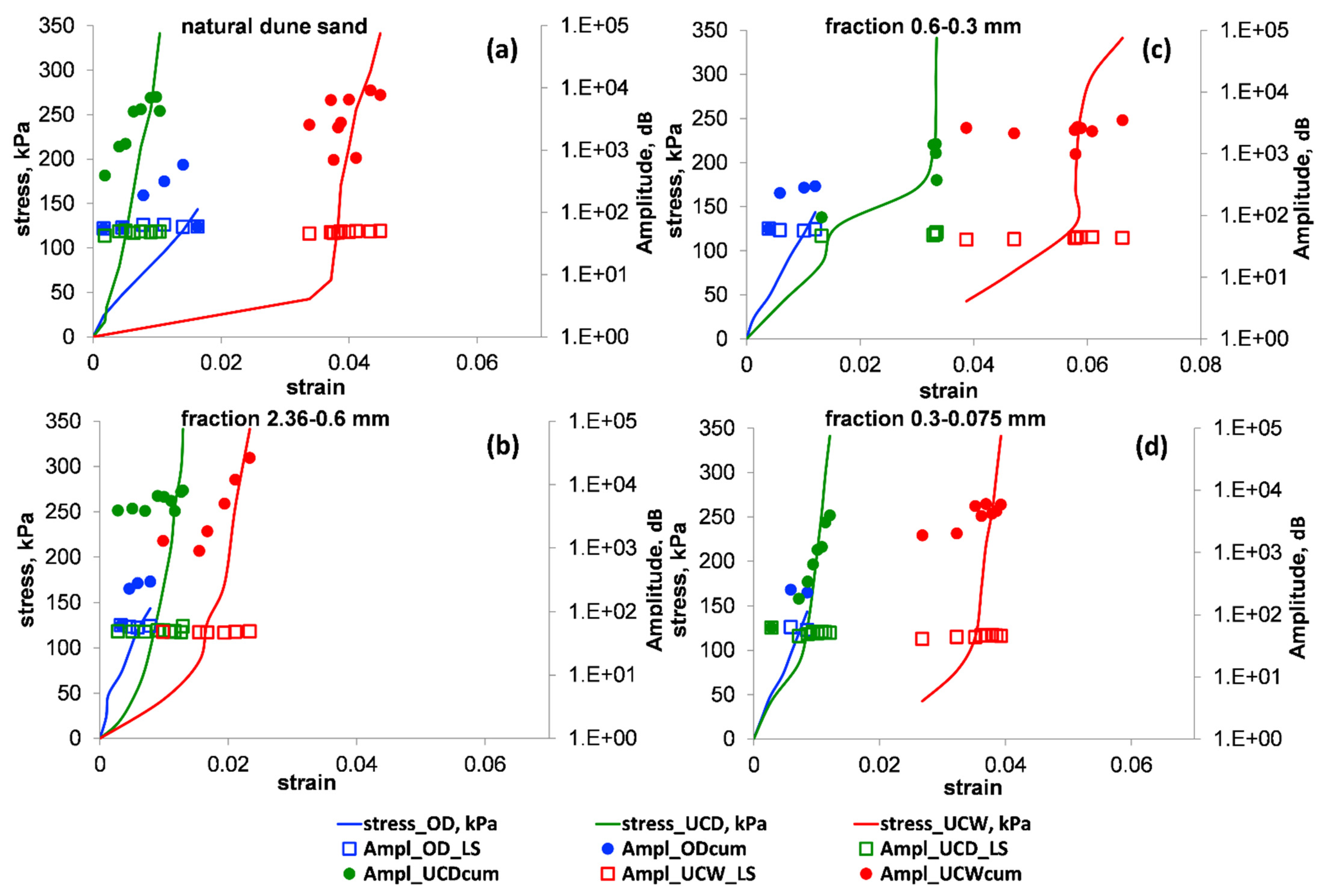 Applsci 11 03311 g012