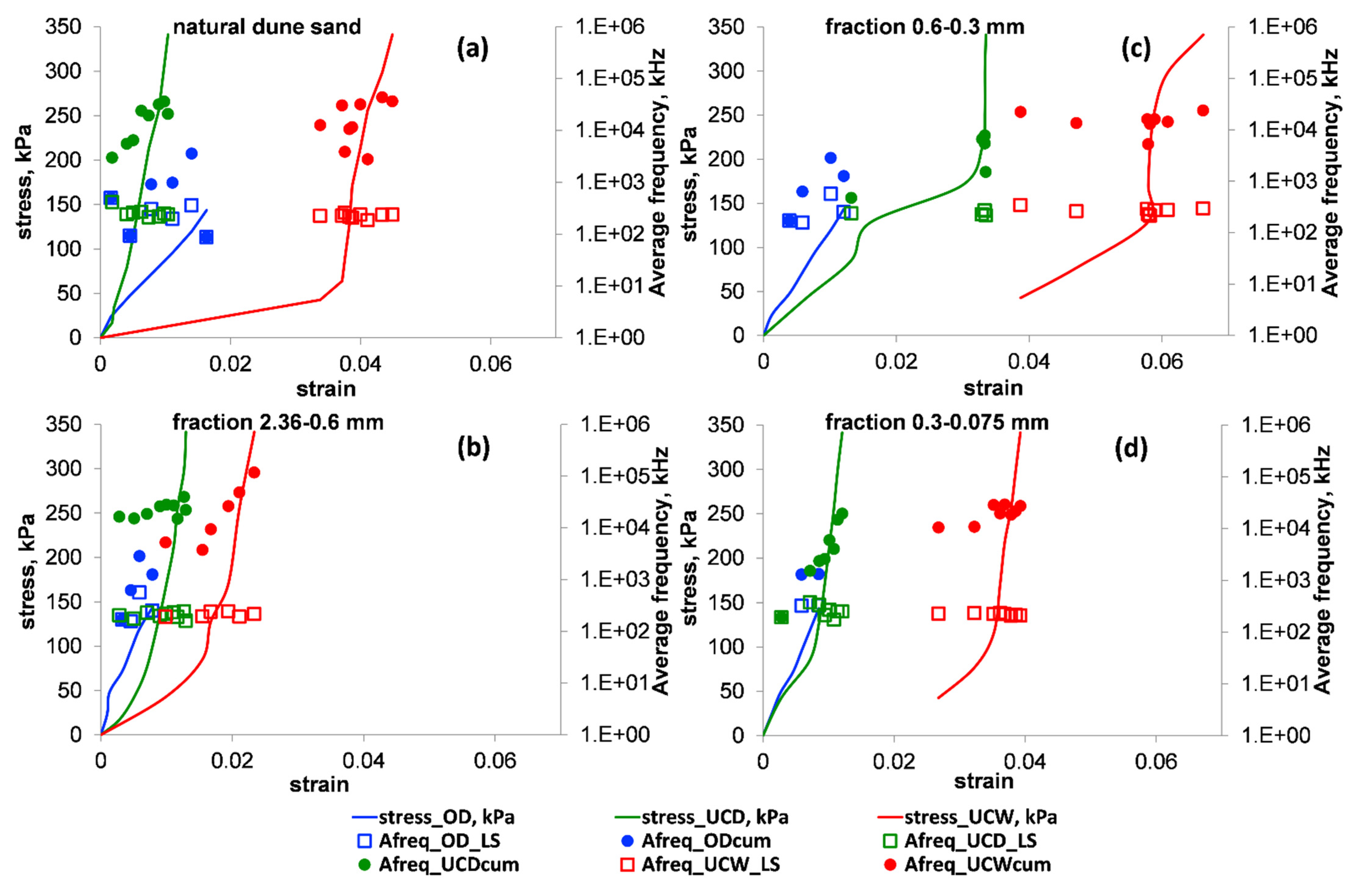 Applsci 11 03311 g013