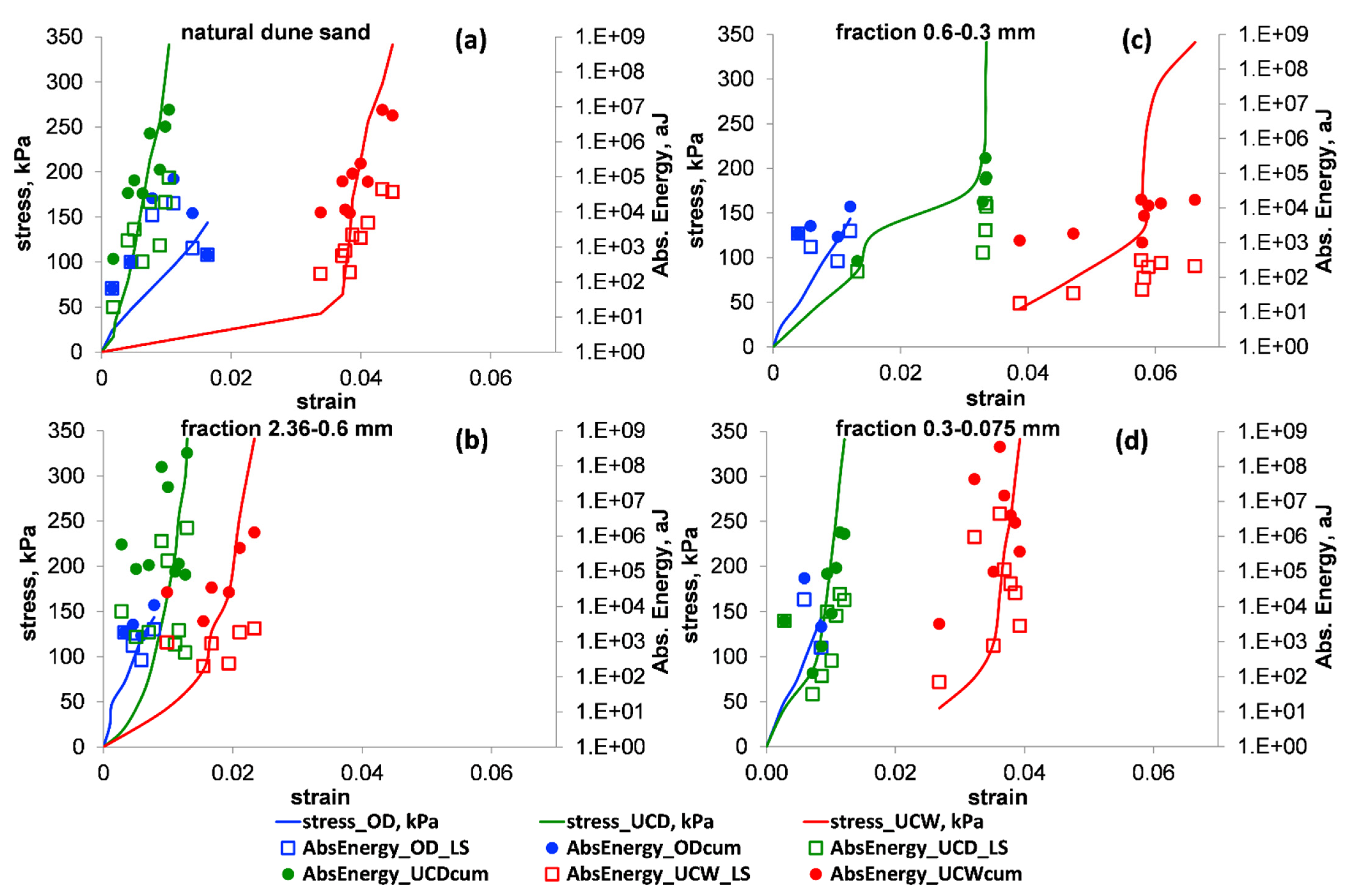 Applsci 11 03311 g015