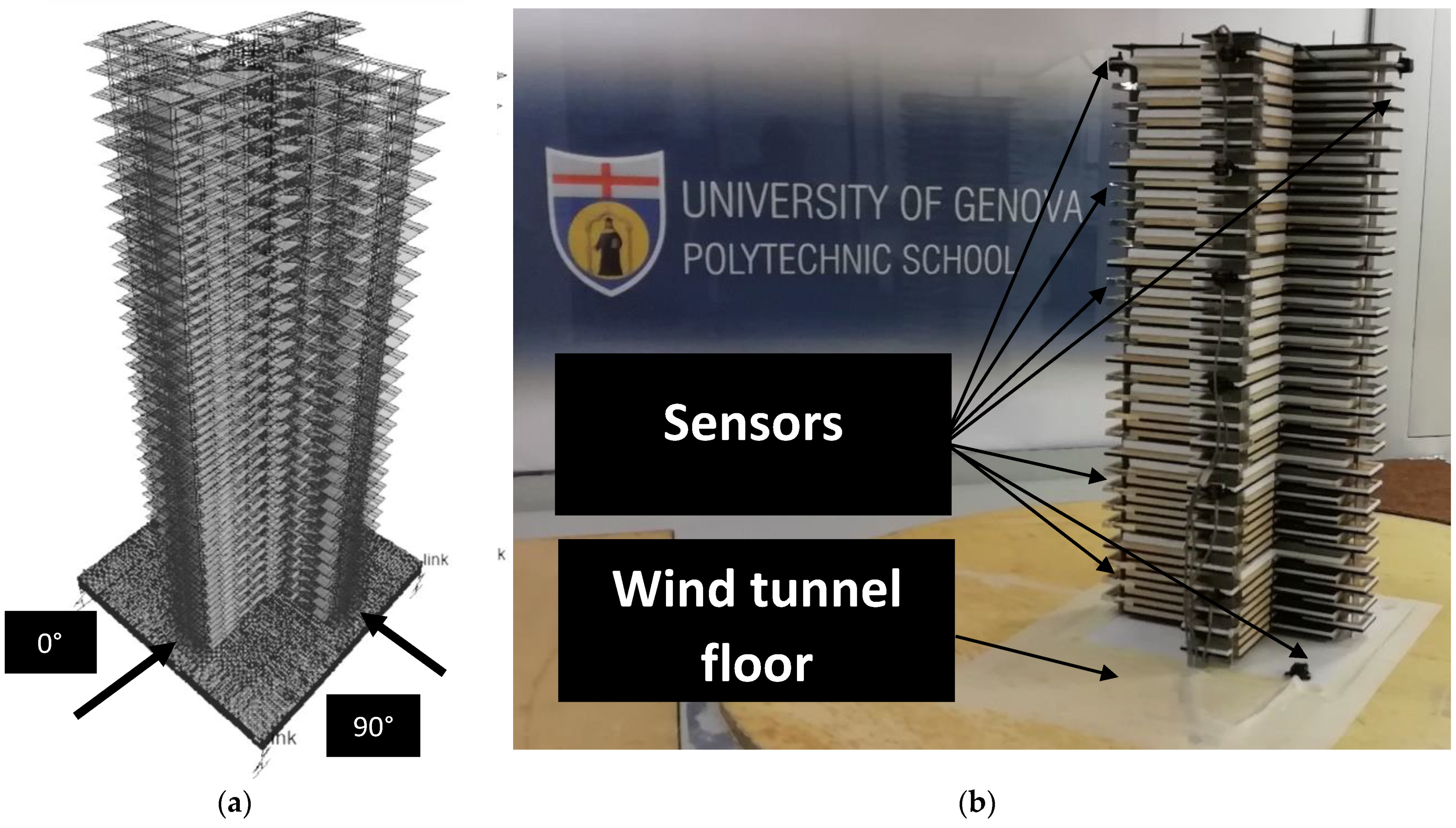 Applsci 11 03315 g001