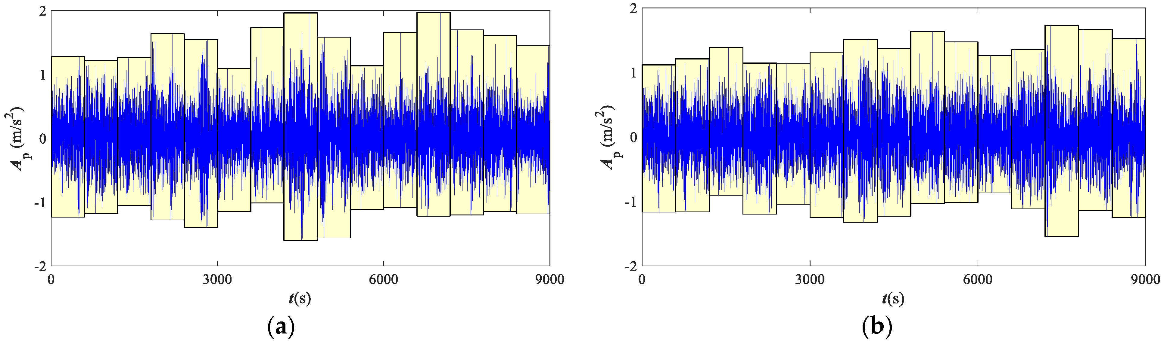 Applsci 11 03315 g002