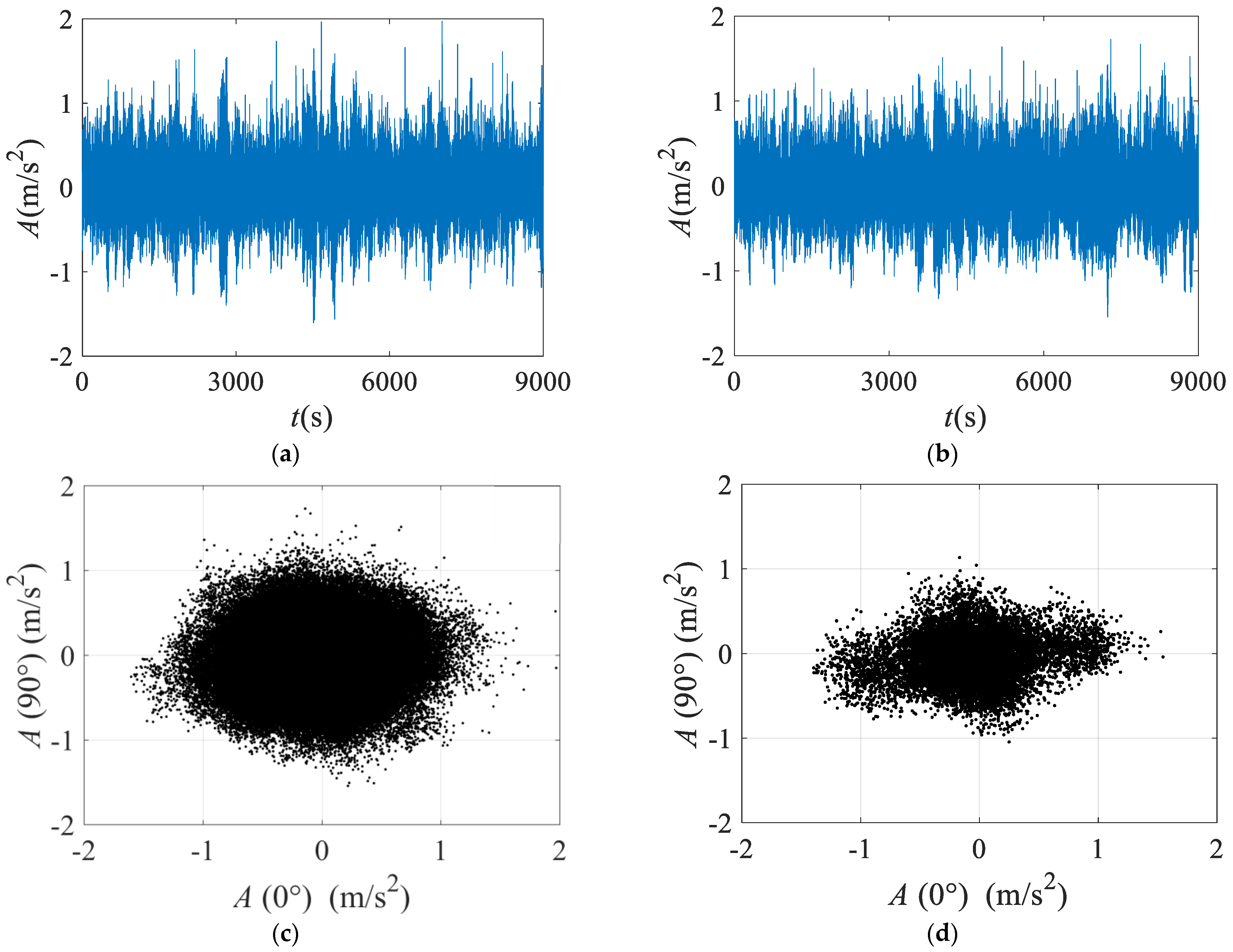 Applsci 11 03315 g003a