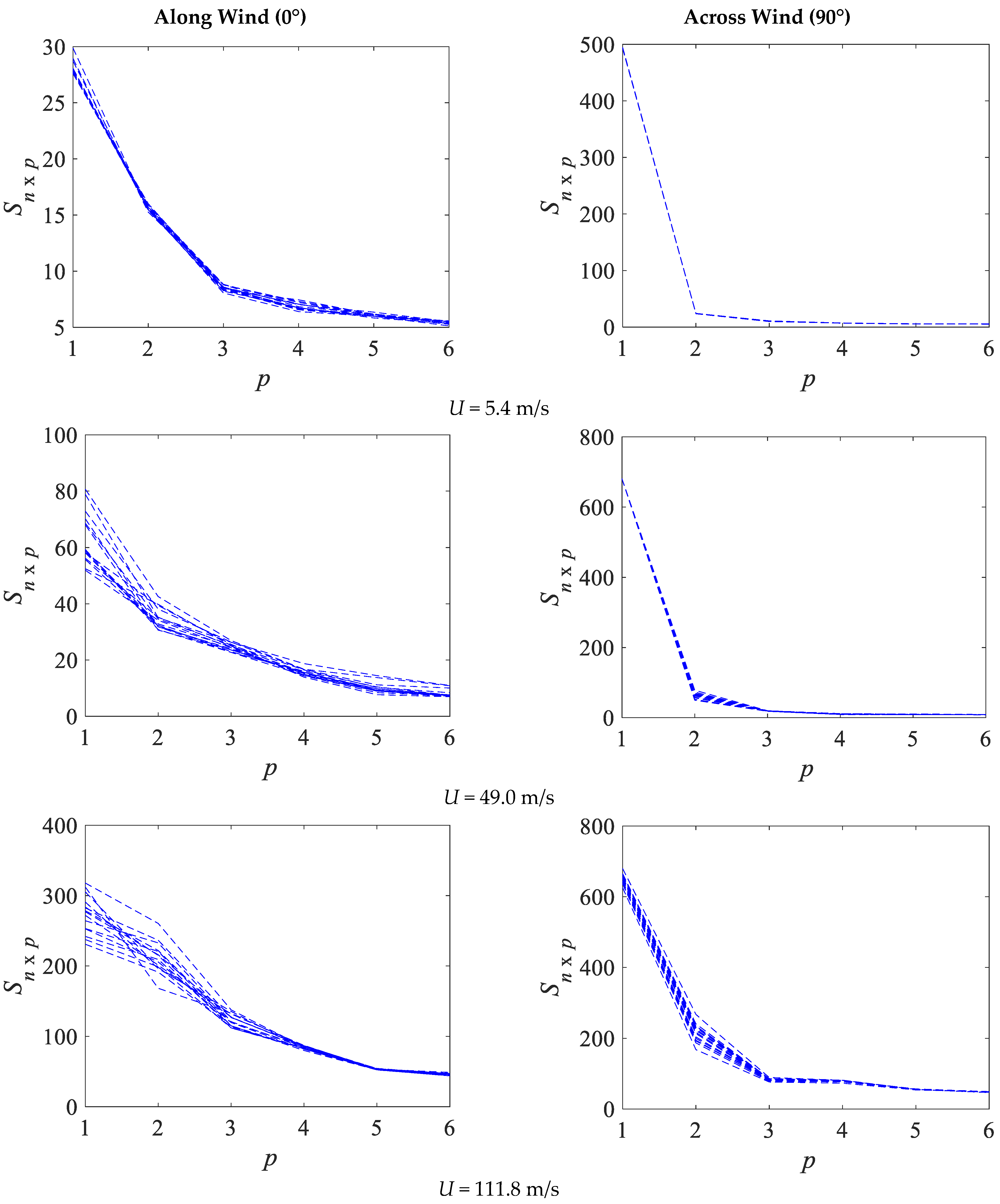 Applsci 11 03315 g004