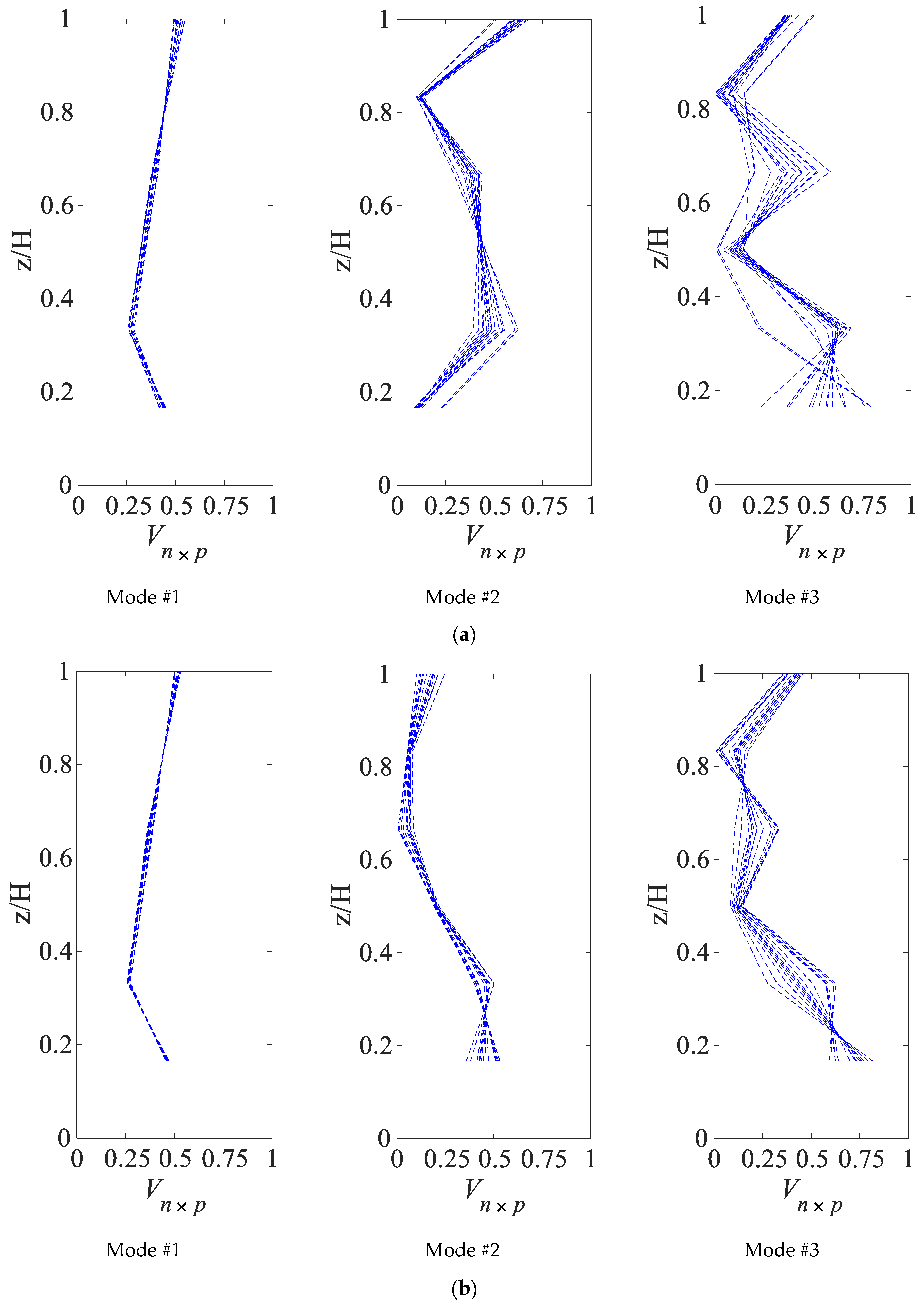 Applsci 11 03315 g005