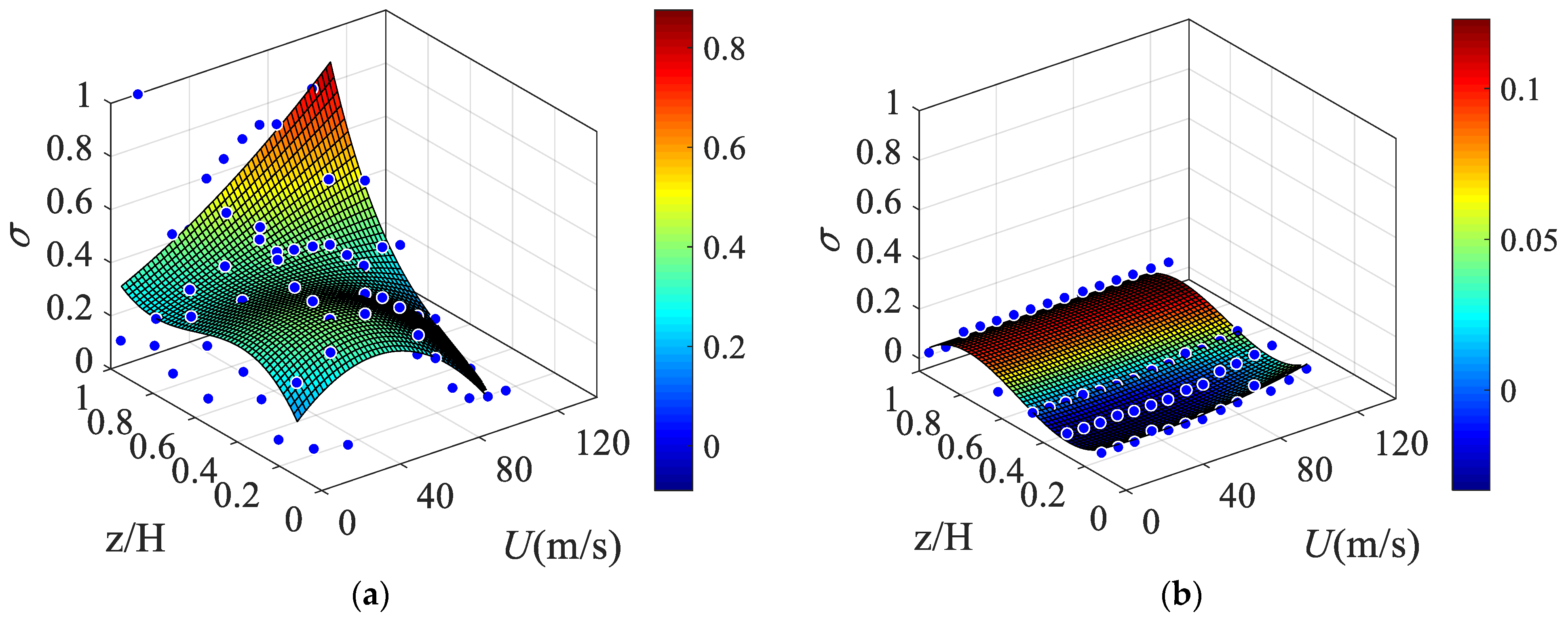 Applsci 11 03315 g007