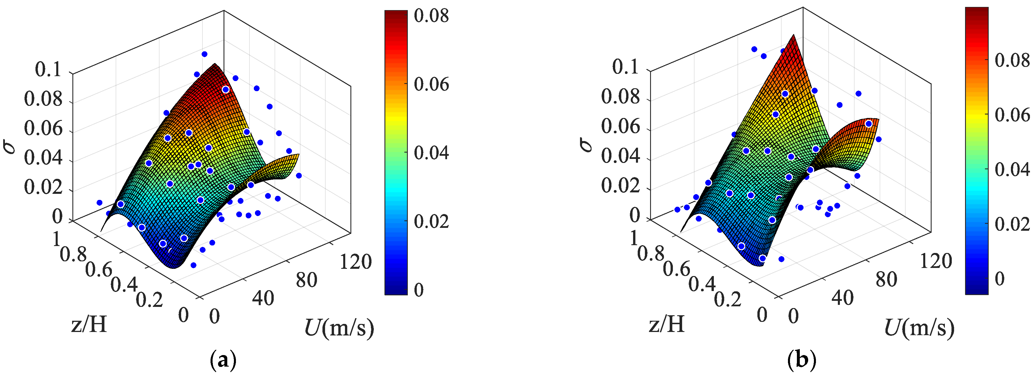 Applsci 11 03315 g010