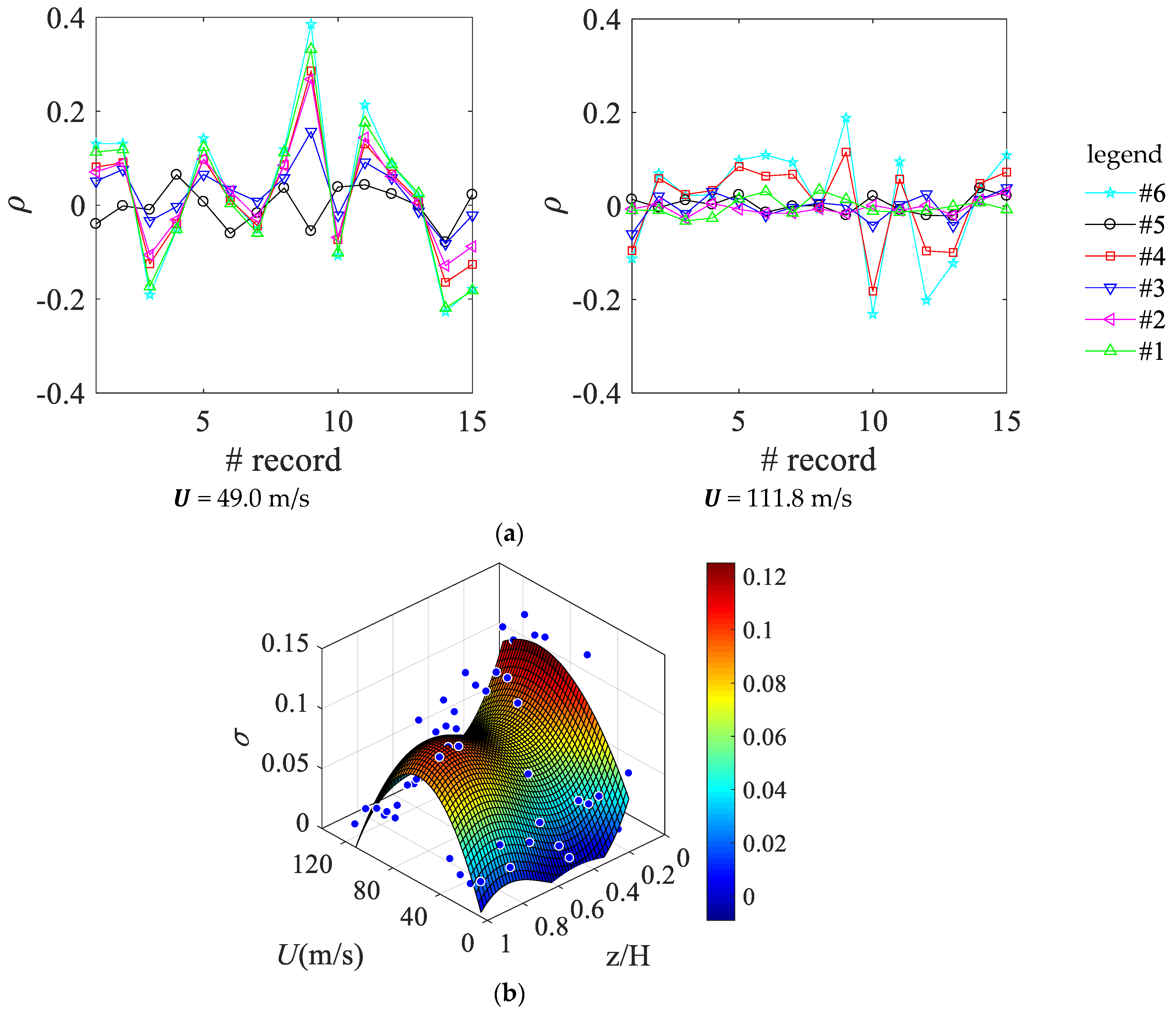 Applsci 11 03315 g011