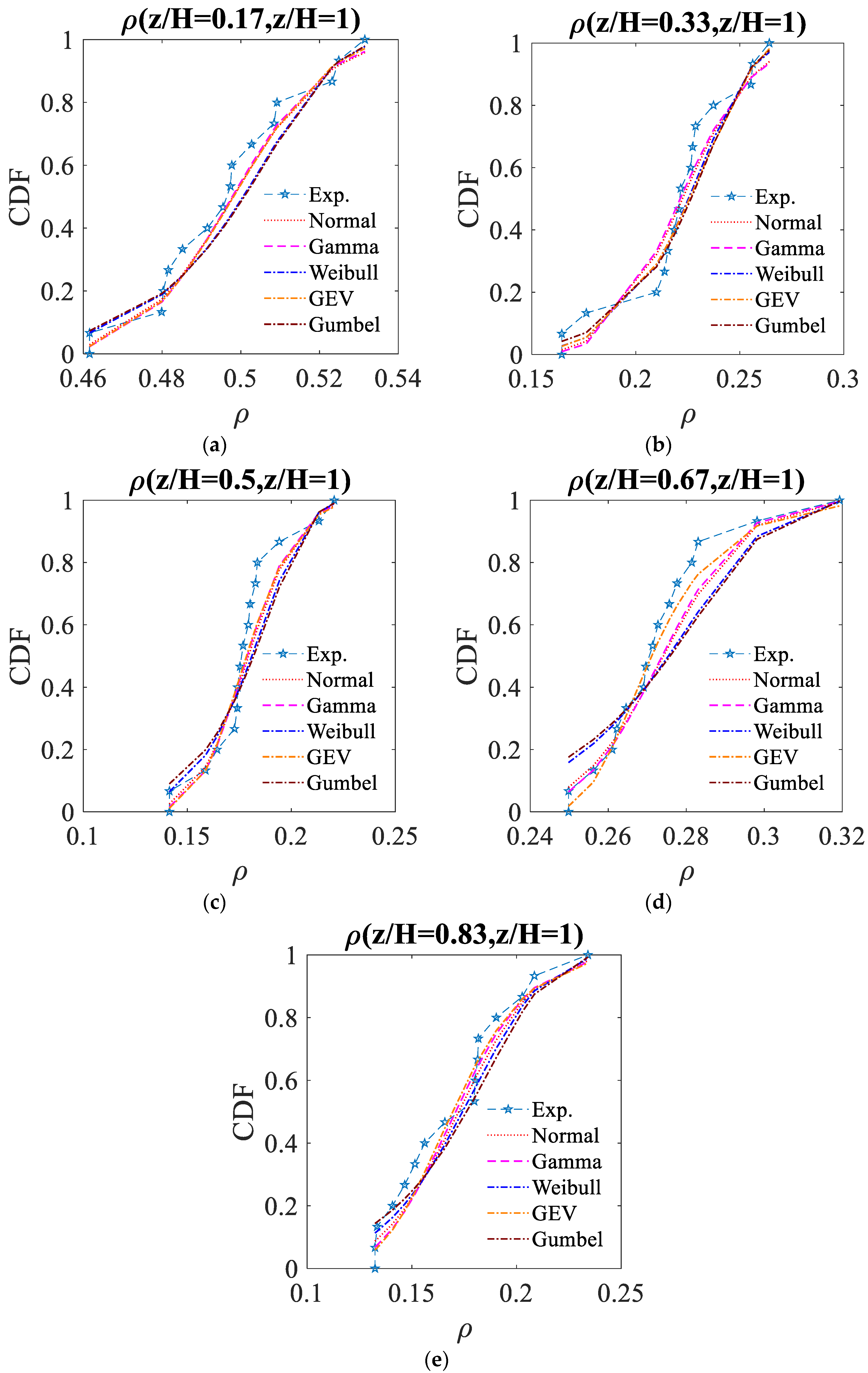 Applsci 11 03315 g012