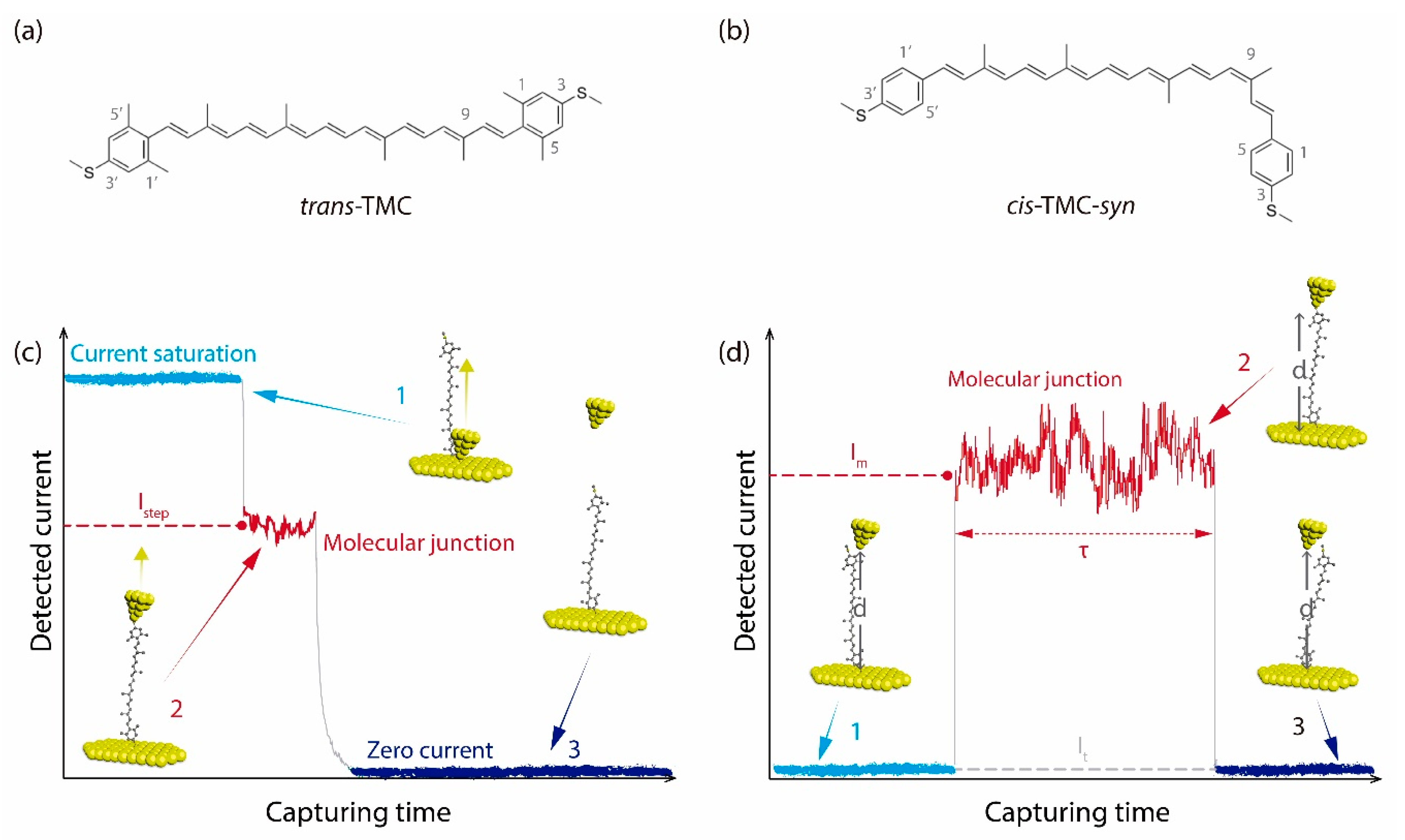 Applsci 11 03317 g001