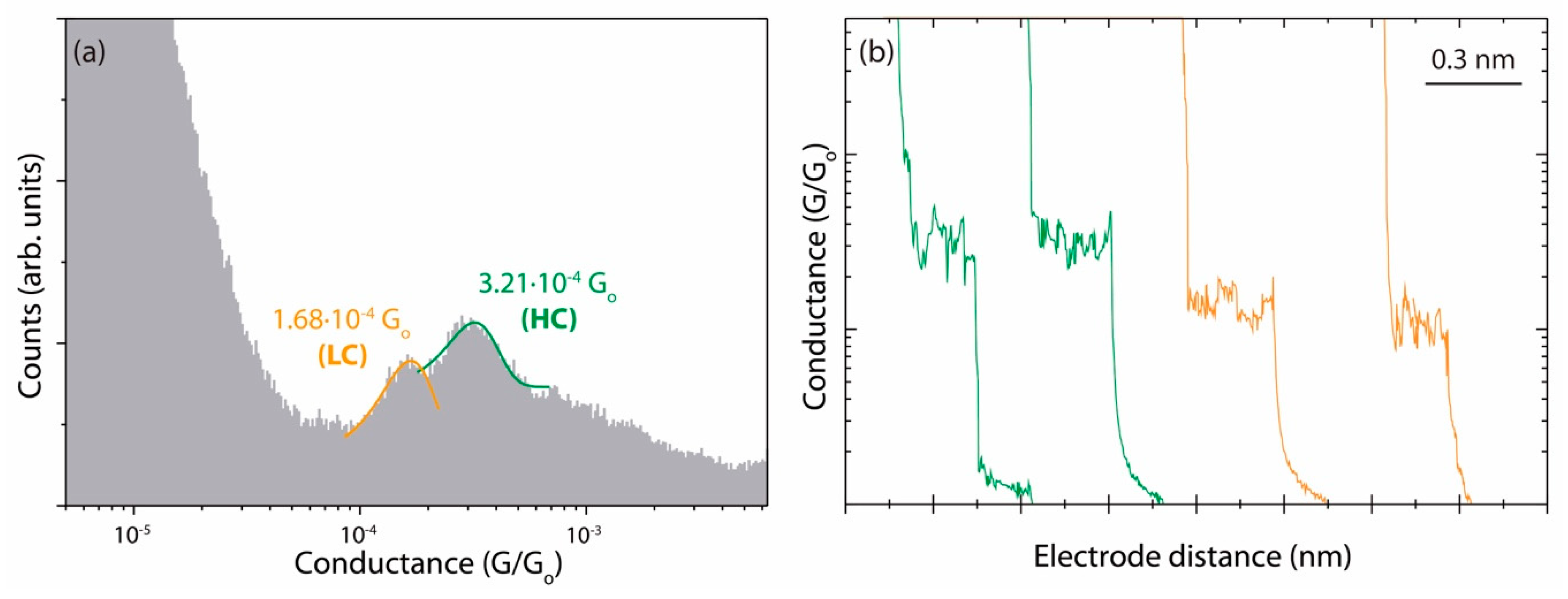 Applsci 11 03317 g002