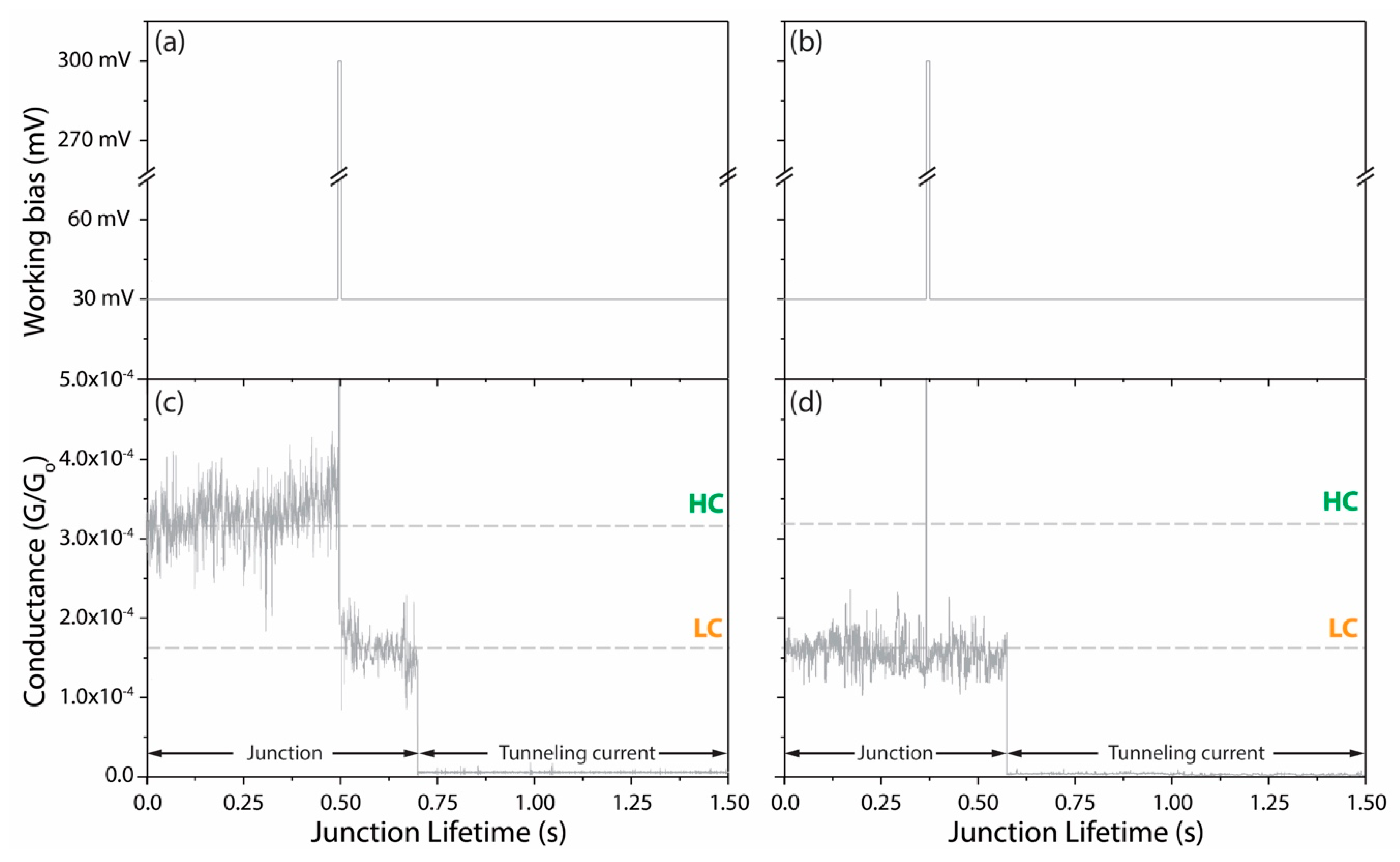 Applsci 11 03317 g0a1
