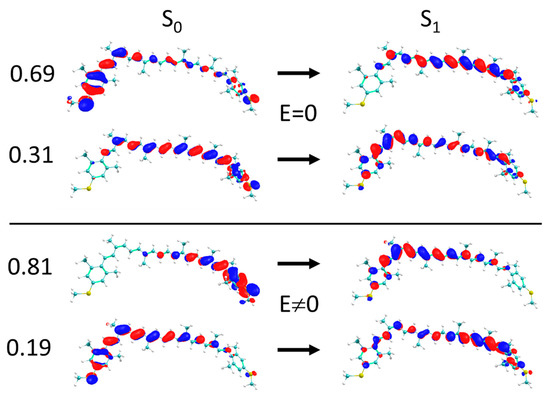 Applsci 11 03317 g0a4