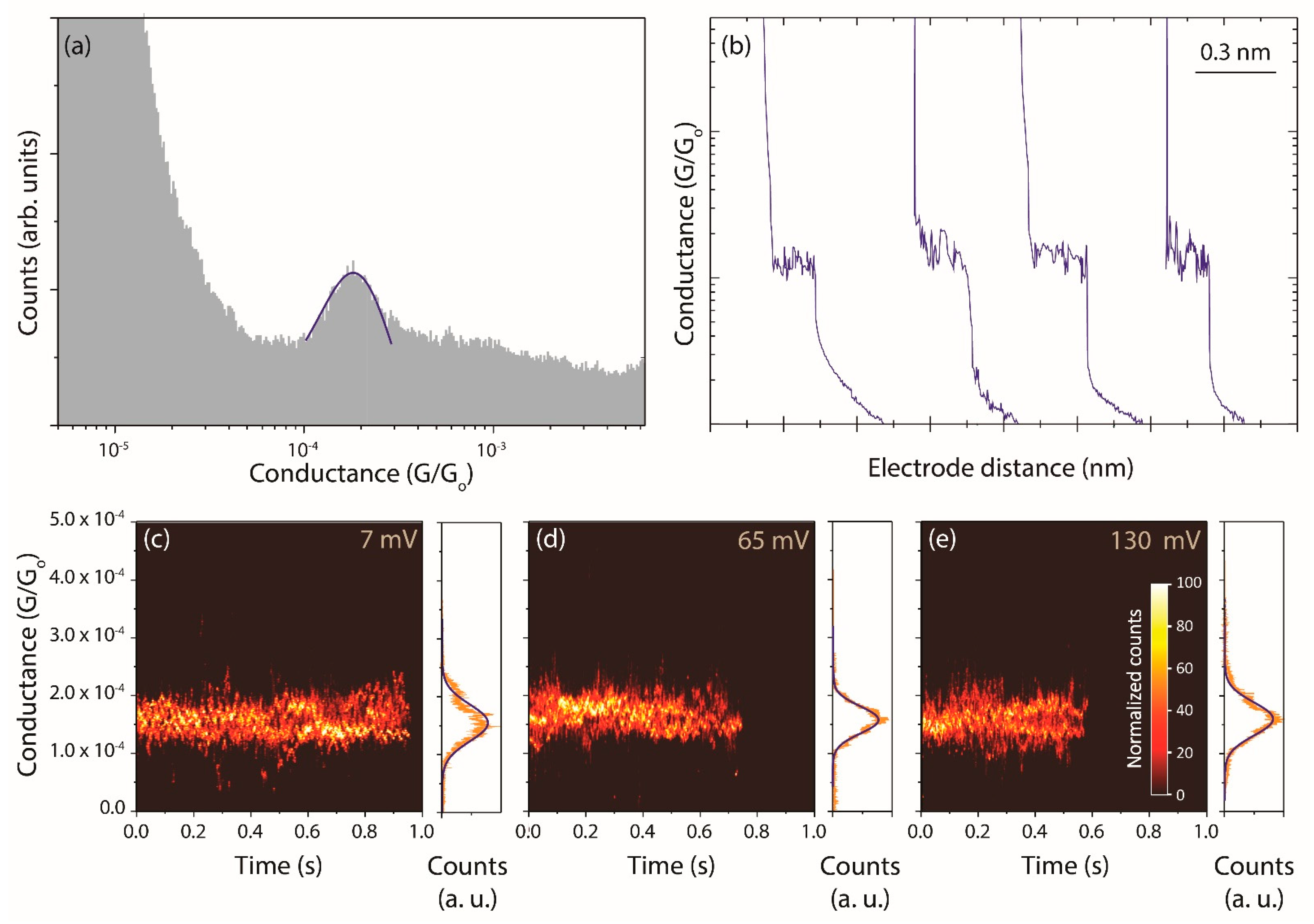 Applsci 11 03317 g0a5