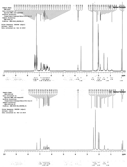 Applsci 11 03317 g0a7