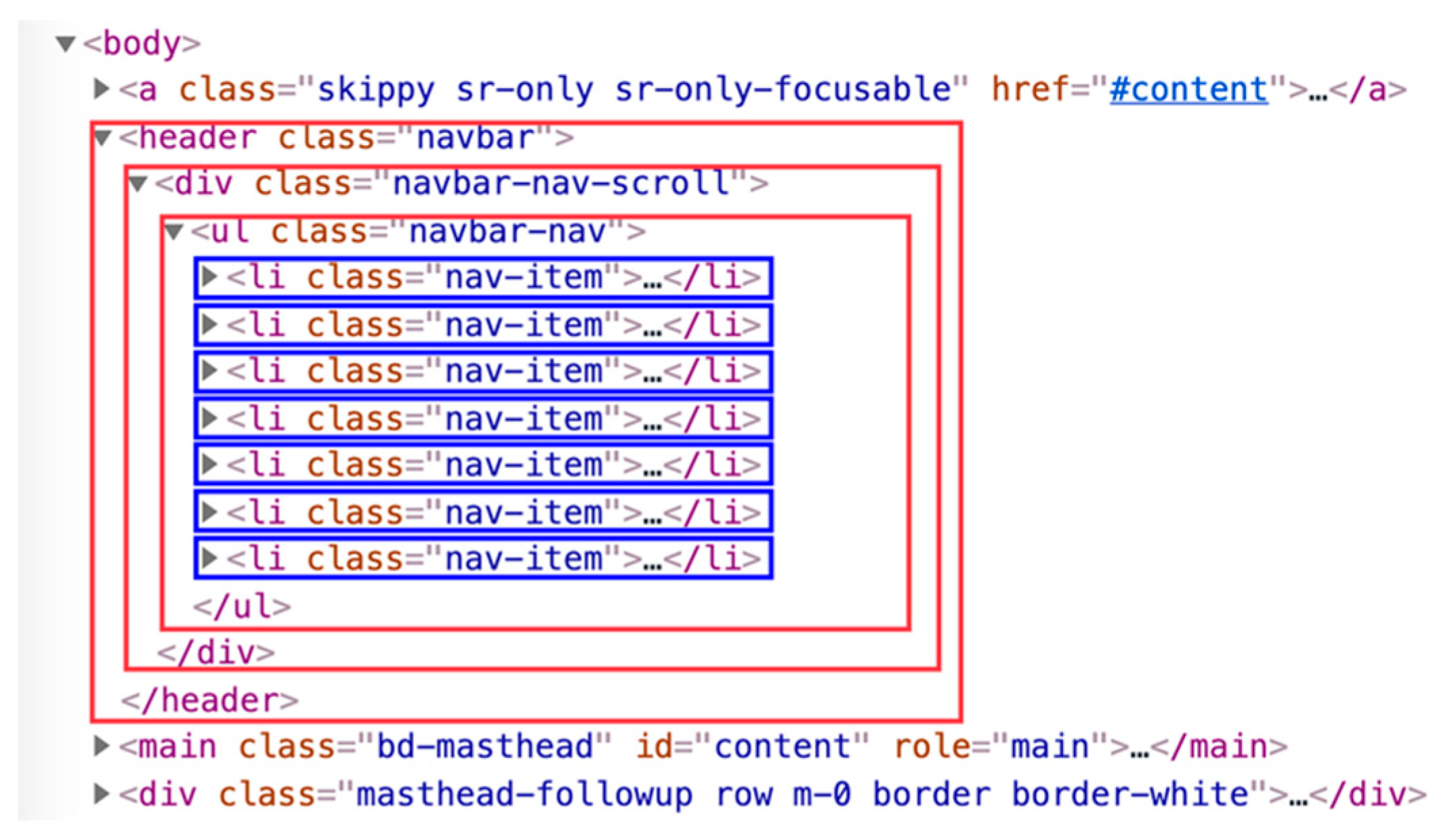 Applsci 11 03319 g003 Applsci 11 03319 g003