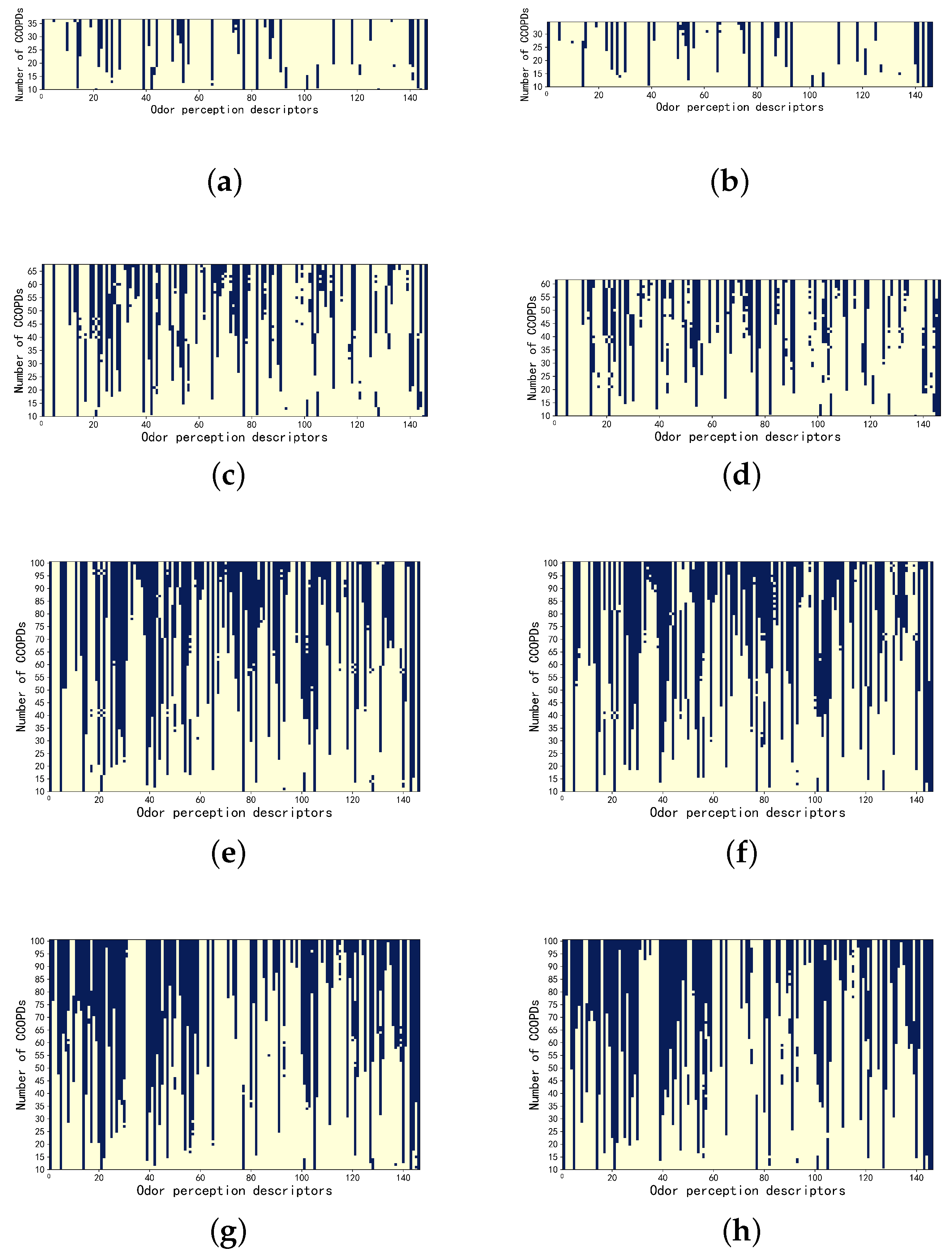 Applsci 11 03320 g007 Applsci 11 03320 g007