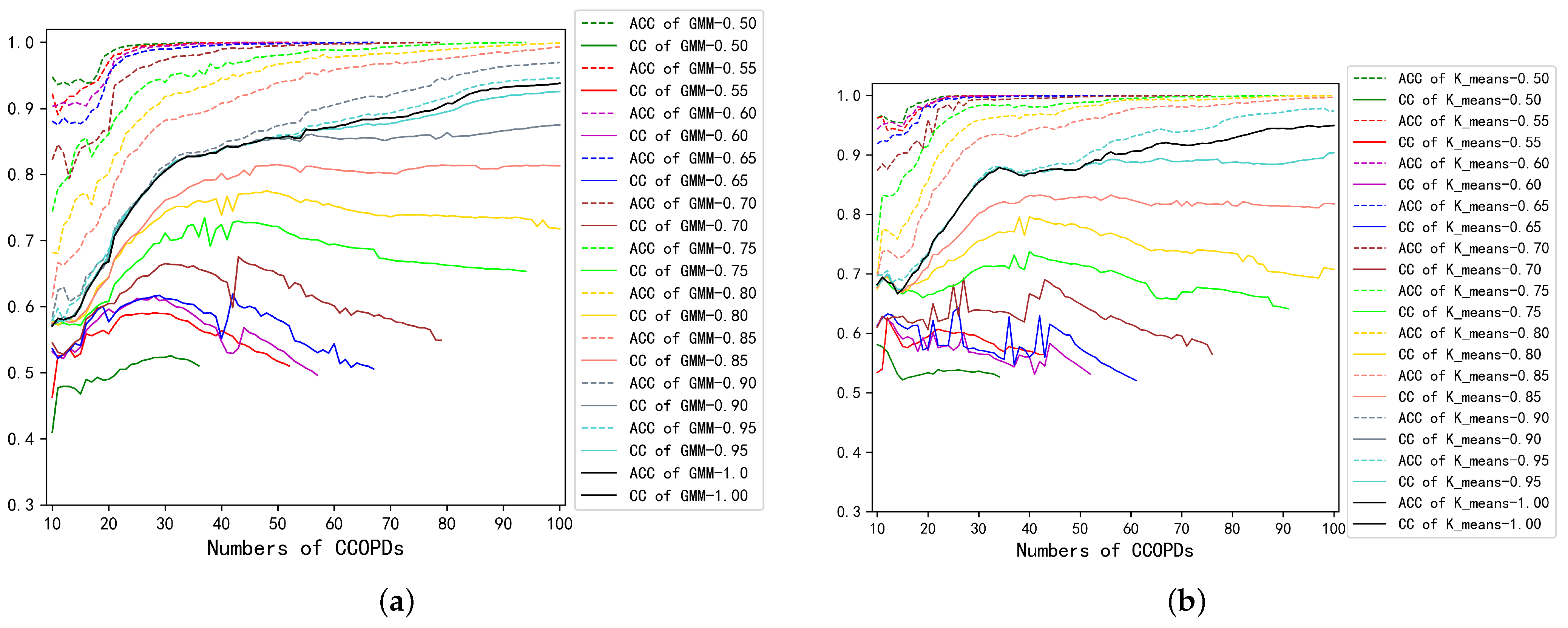 Applsci 11 03320 g008 Applsci 11 03320 g008