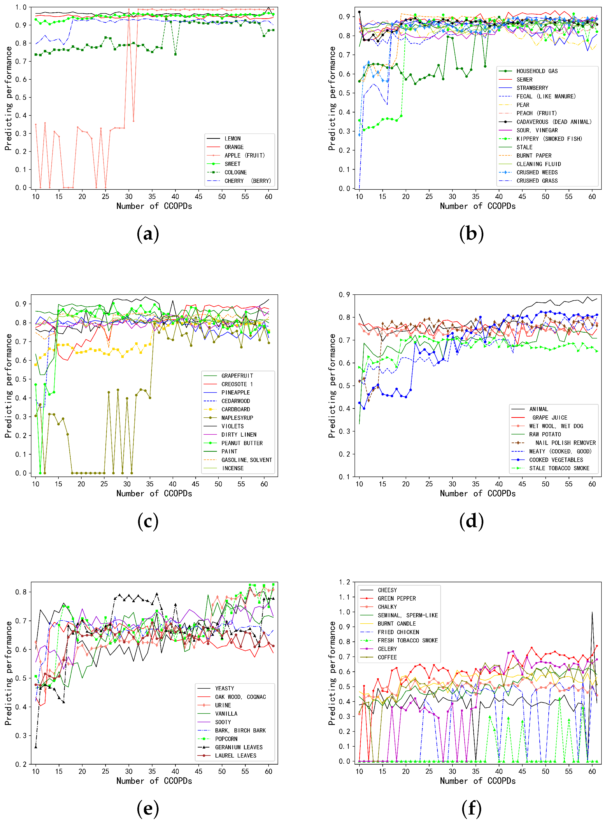 Applsci 11 03320 g011 Applsci 11 03320 g011