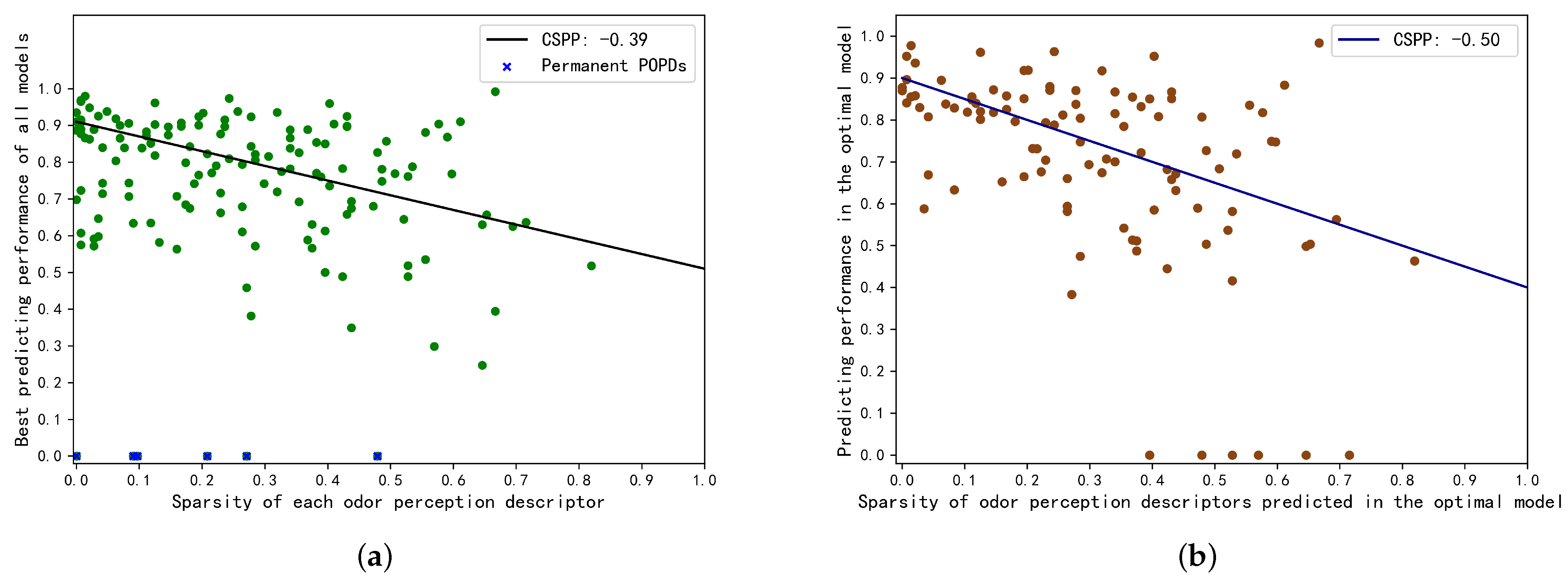 Applsci 11 03320 g012 Applsci 11 03320 g012