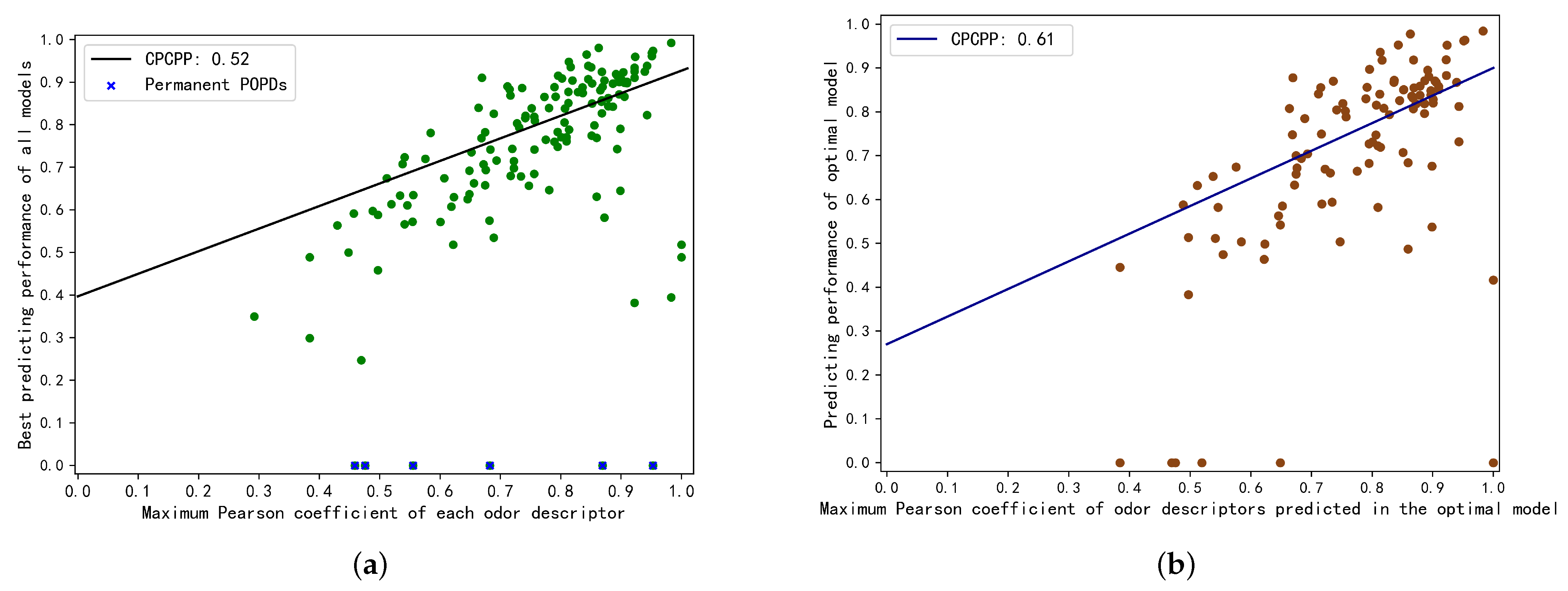 Applsci 11 03320 g013 Applsci 11 03320 g013