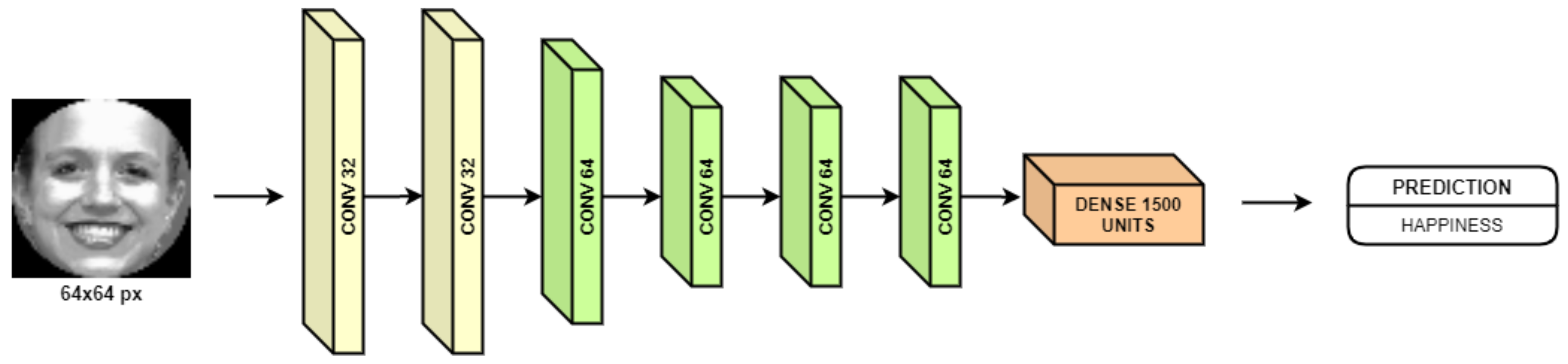 Applsci 11 03321 g003 Applsci 11 03321 g003