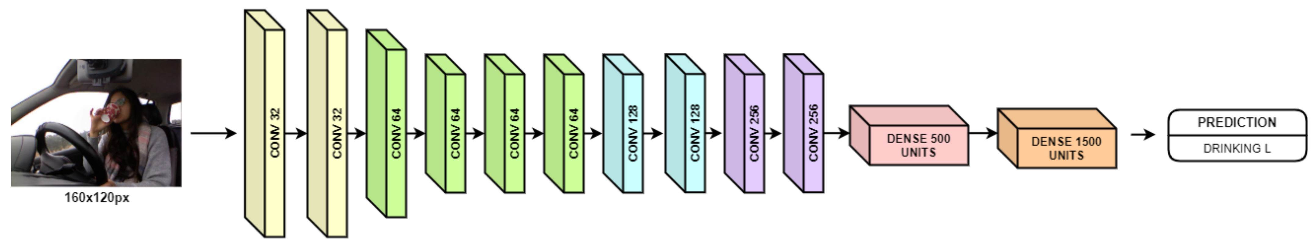 Applsci 11 03321 g004 Applsci 11 03321 g004