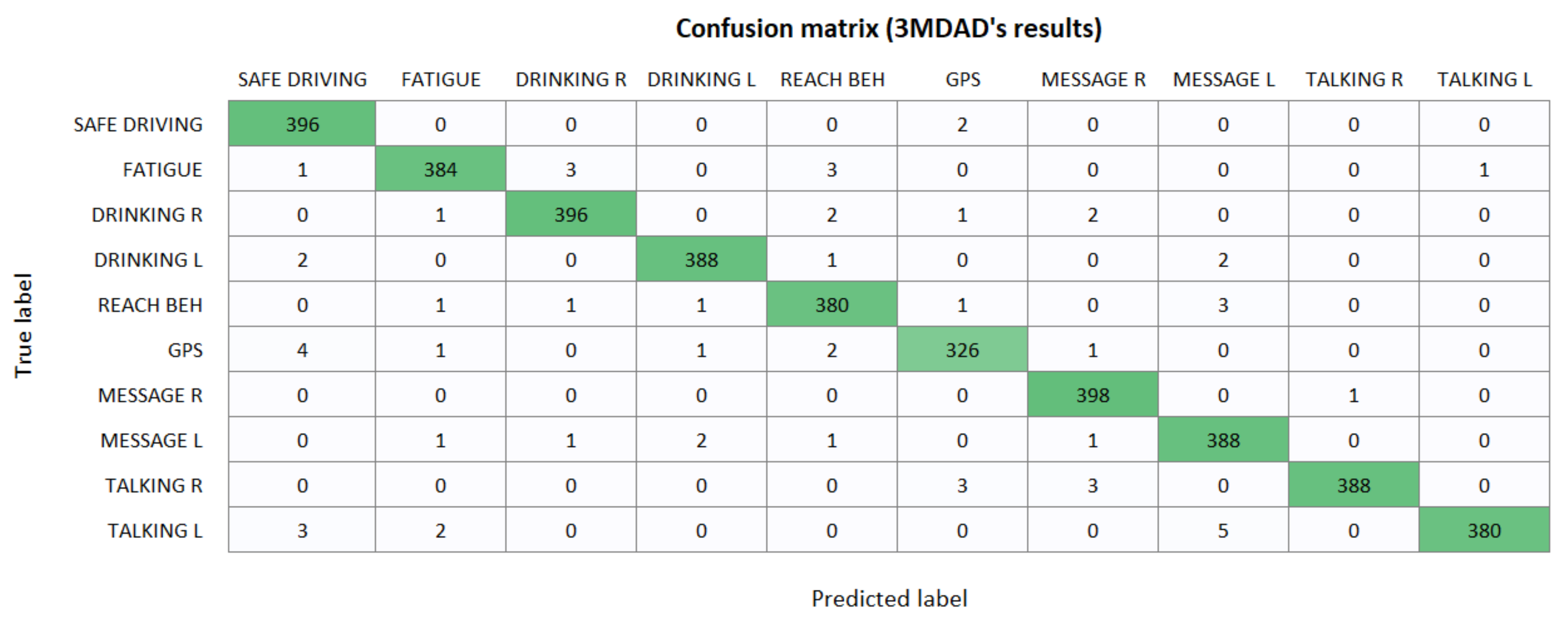 Applsci 11 03321 g0a3 Applsci 11 03321 g0a3