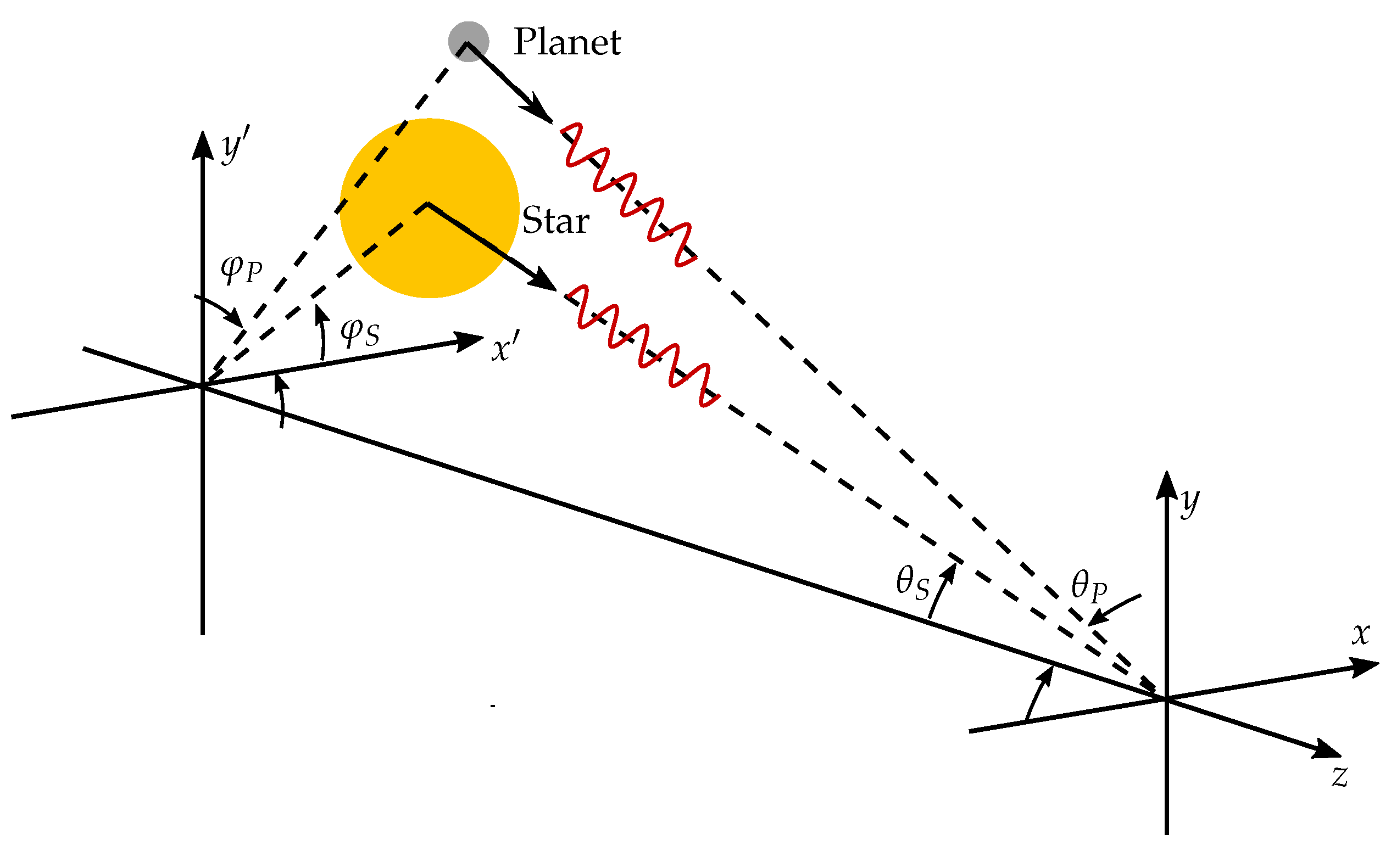 Applsci 11 03322 g001 Applsci 11 03322 g001