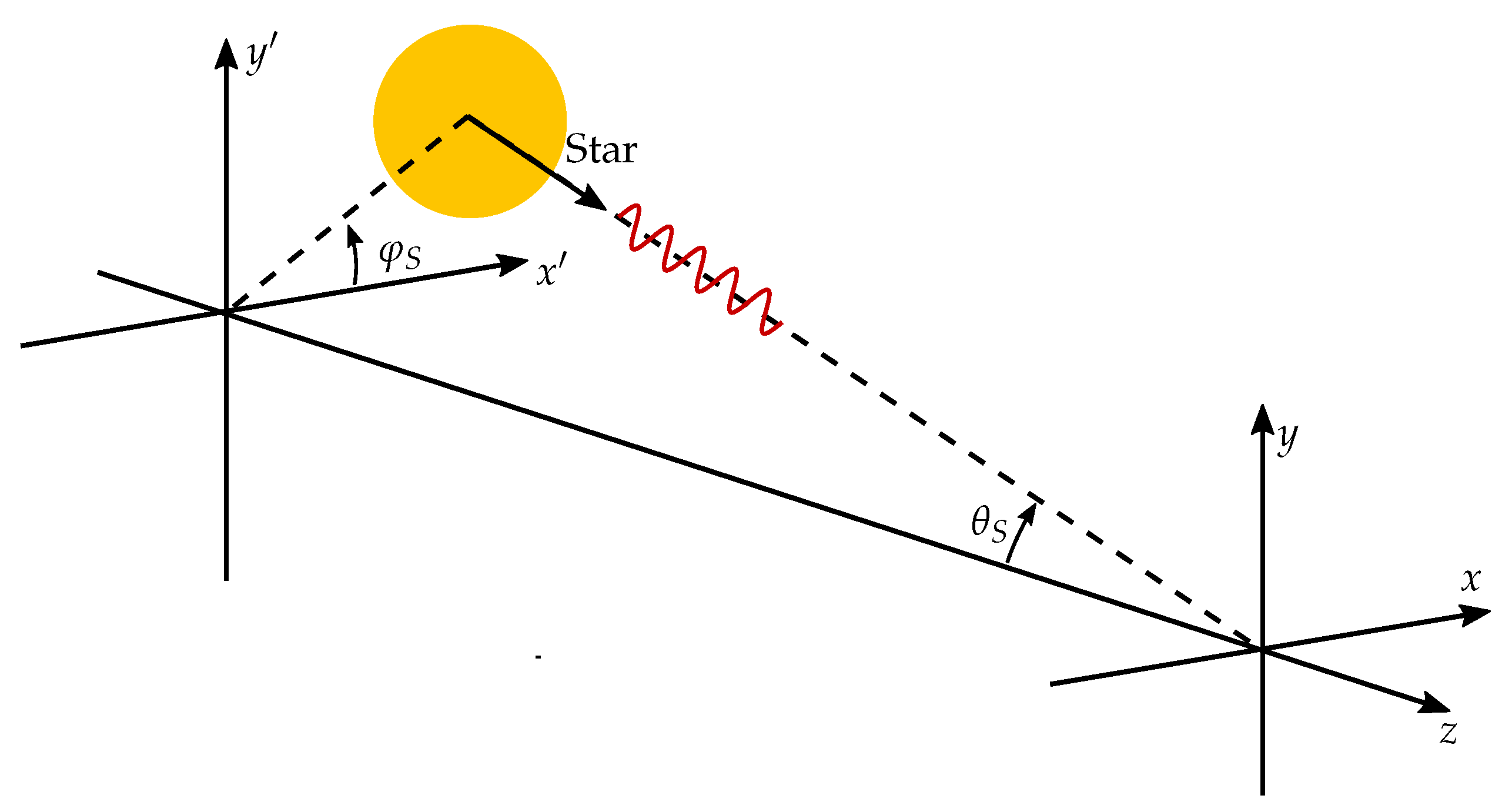 Applsci 11 03322 g003 Applsci 11 03322 g003