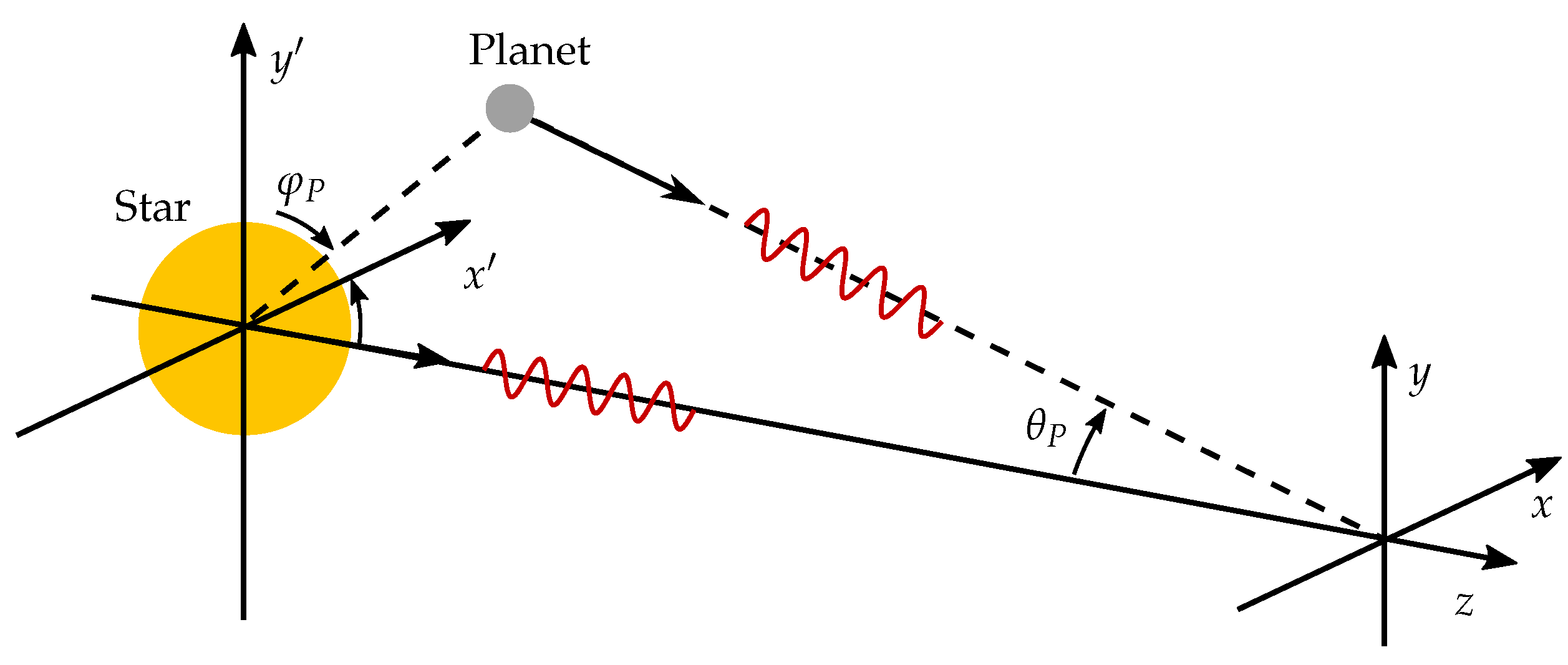 Applsci 11 03322 g004 Applsci 11 03322 g004