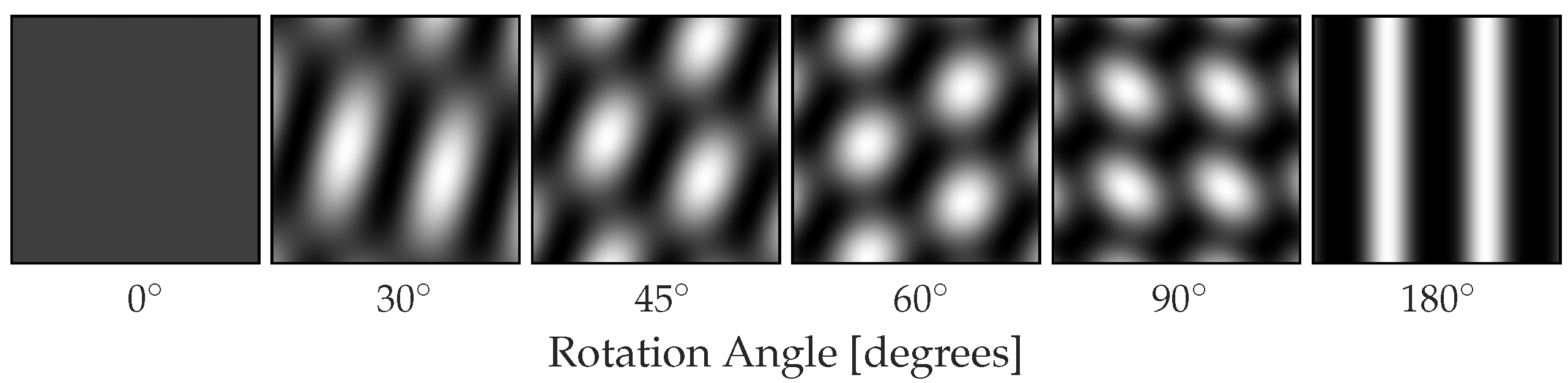 Applsci 11 03322 g006 Applsci 11 03322 g006