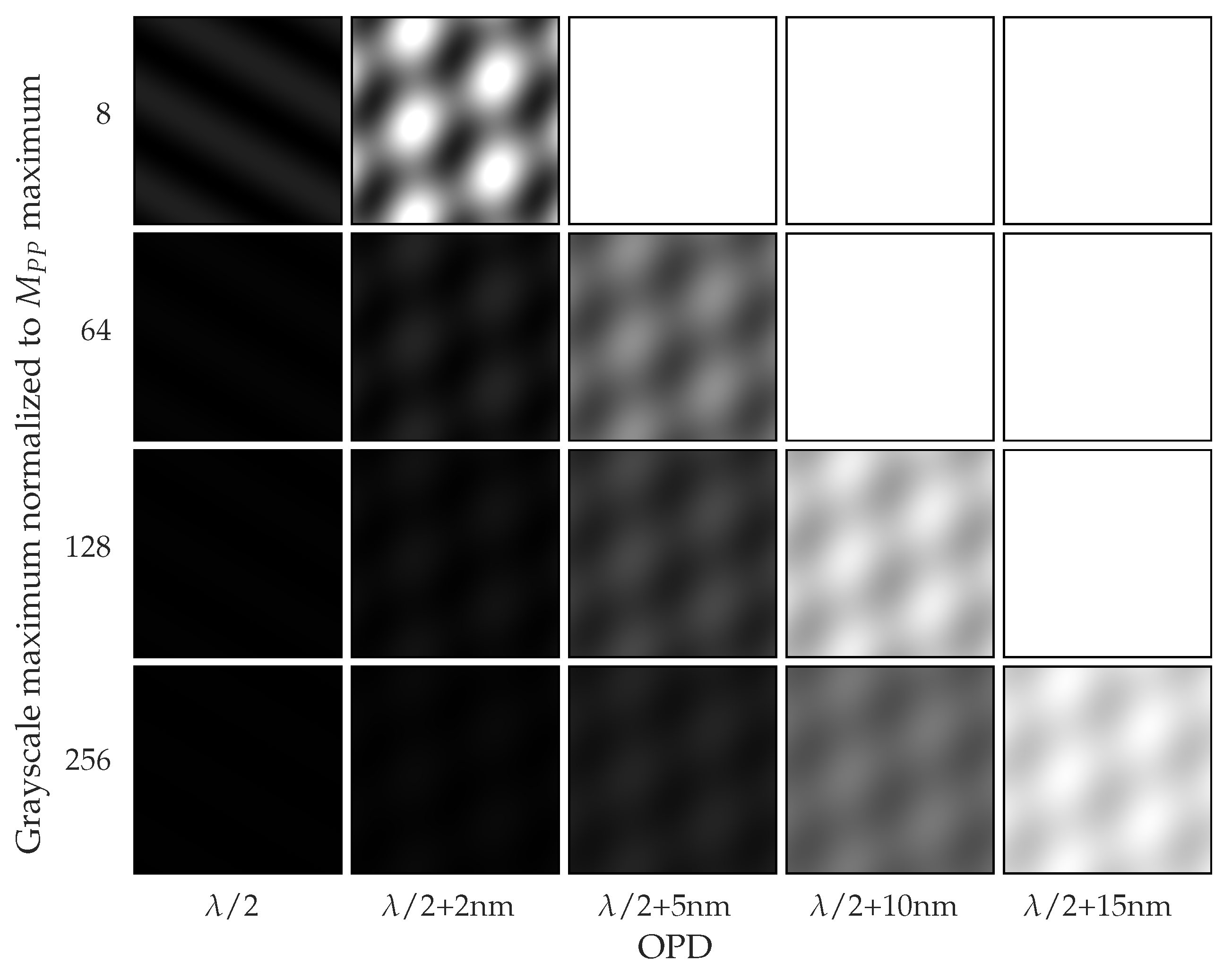 Applsci 11 03322 g007 Applsci 11 03322 g007