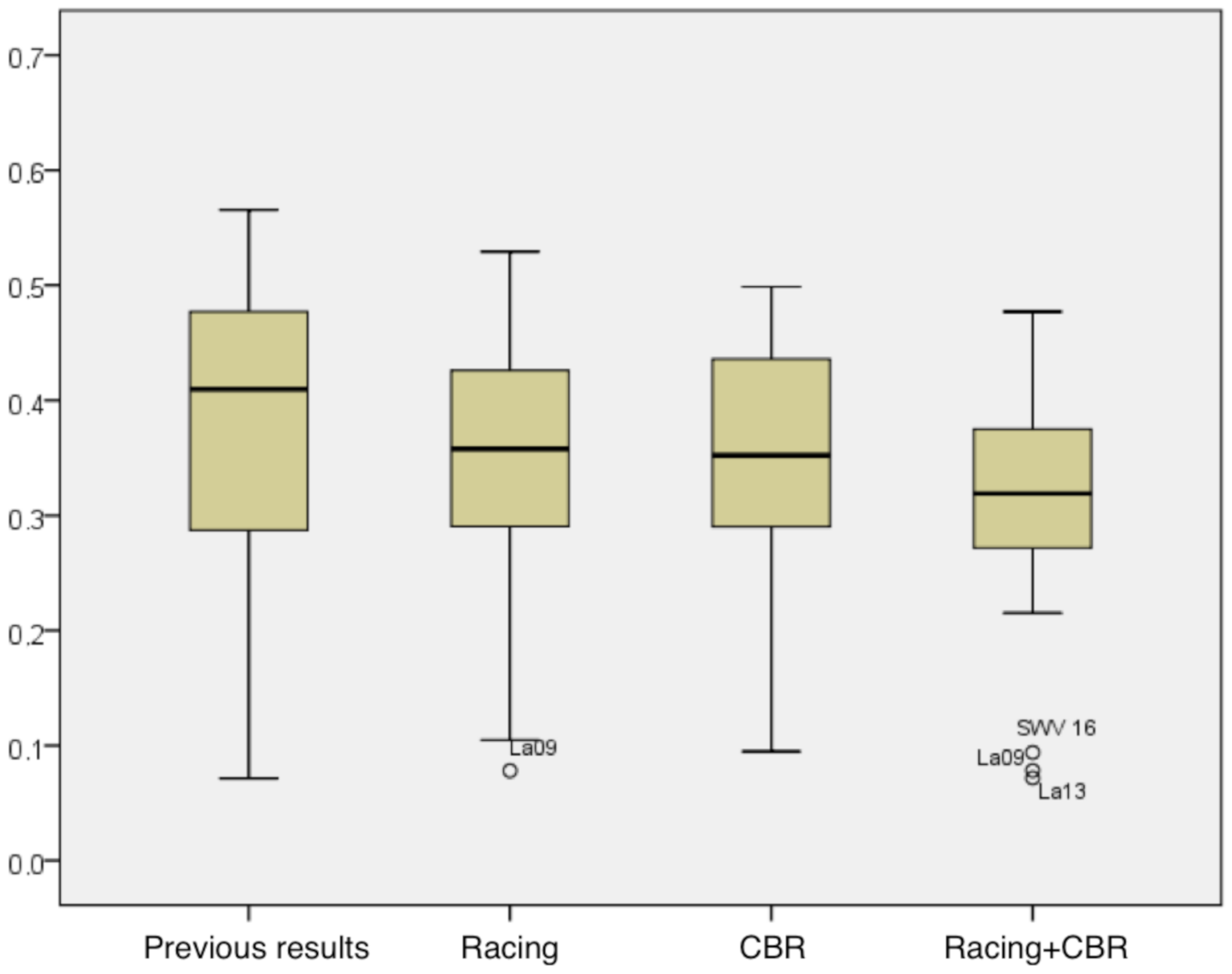 Applsci 11 03325 g006