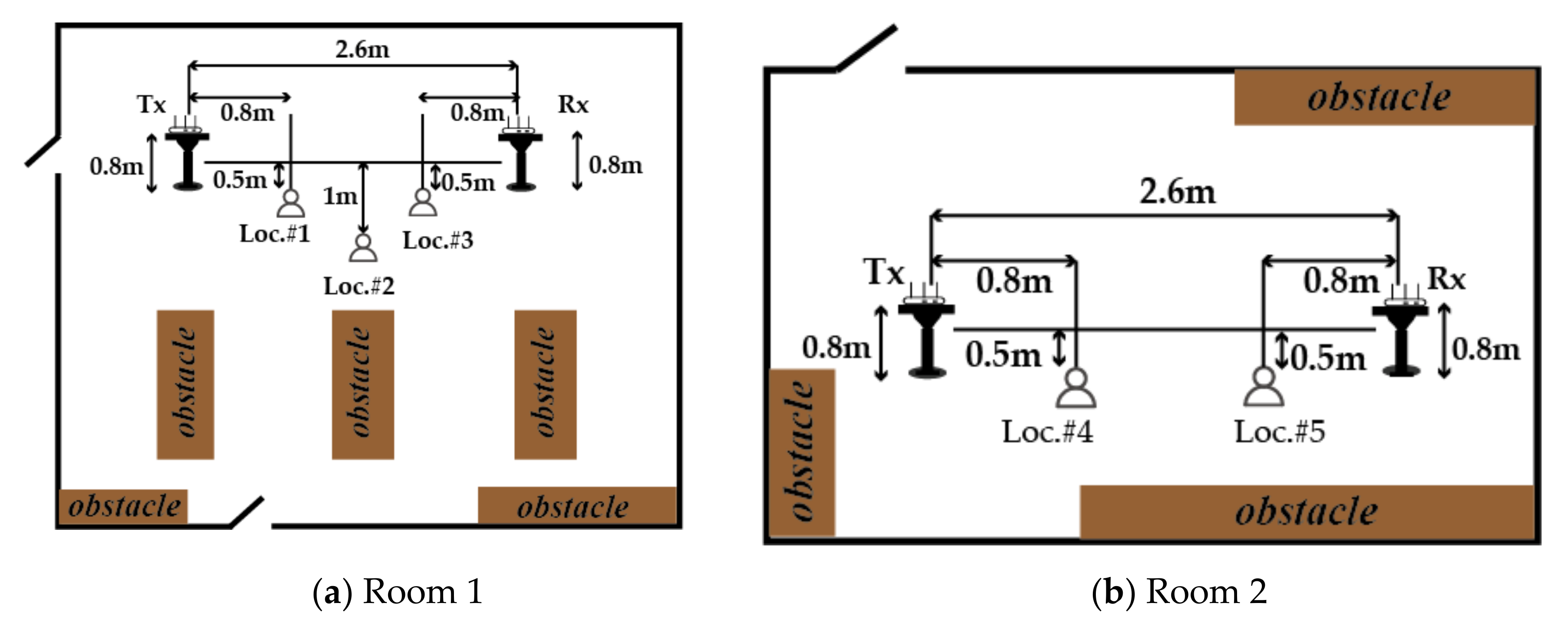 Applsci 11 03329 g002