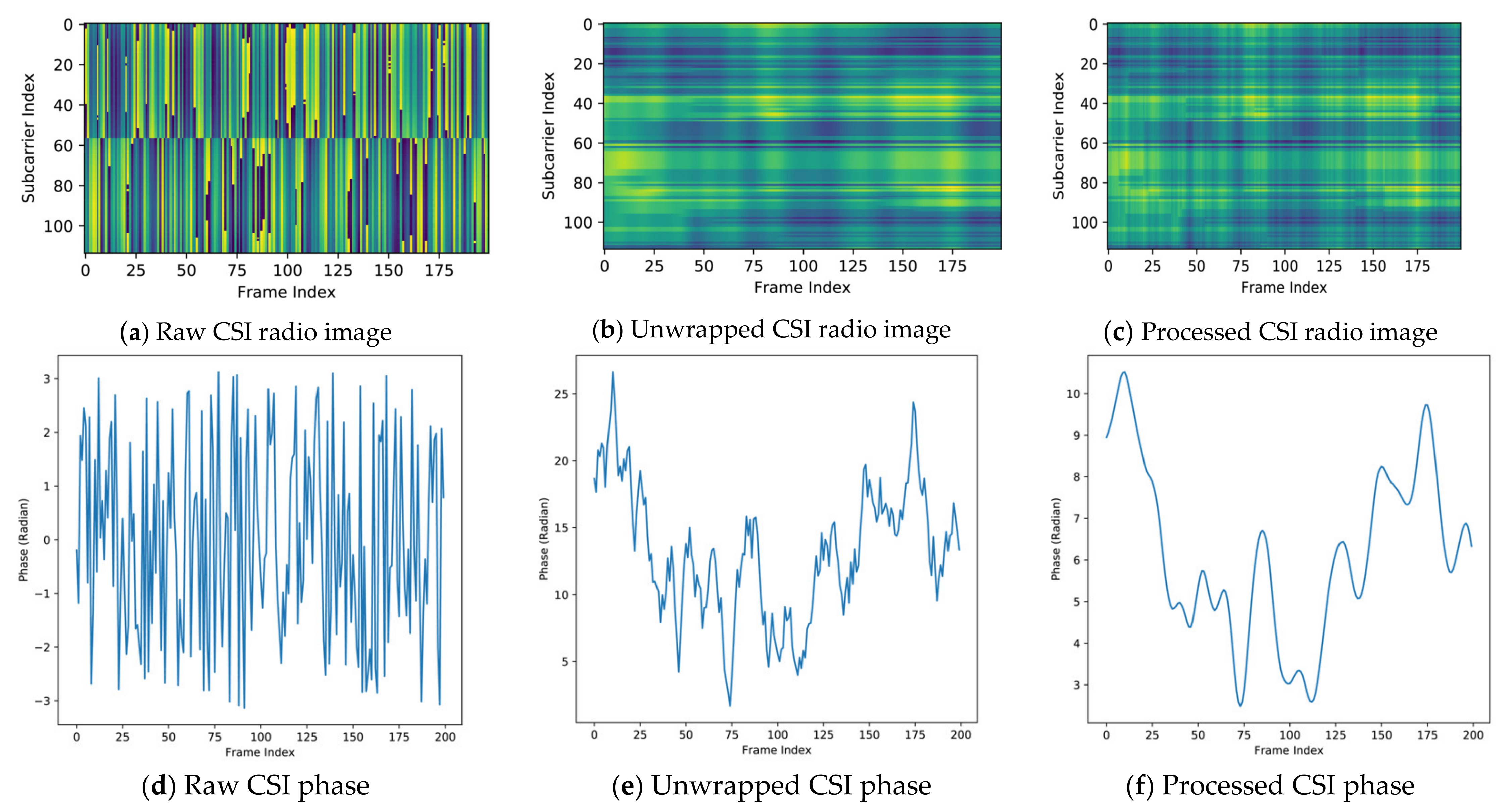 Applsci 11 03329 g004