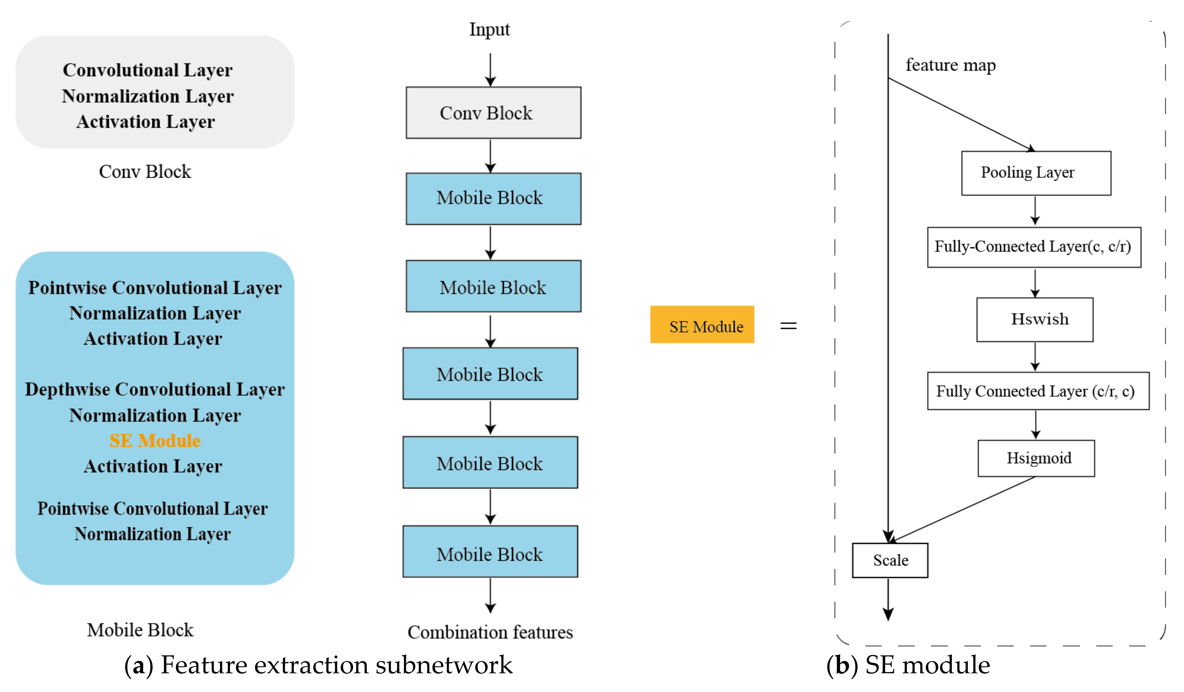 Applsci 11 03329 g005