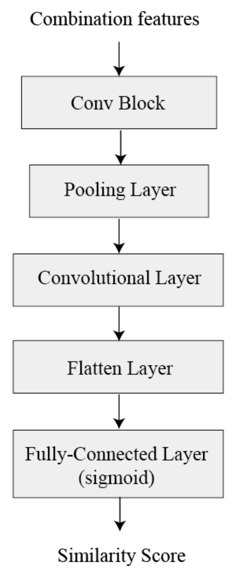 Applsci 11 03329 g006